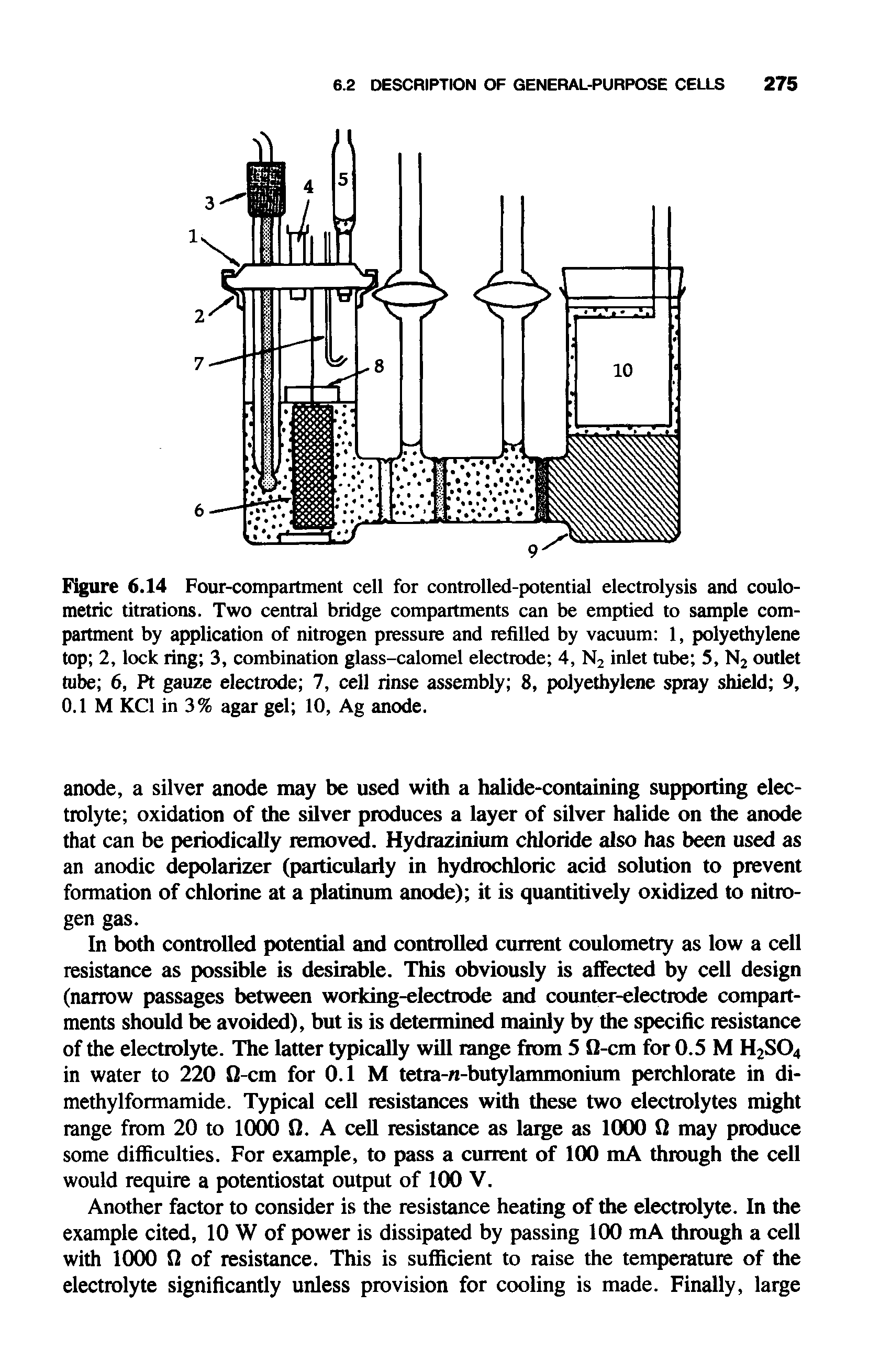 Figure 6.14 Four-compartment cell for controlled-potential electrolysis and coulo-metric titrations. Two central bridge compartments can be emptied to sample compartment by application of nitrogen pressure and refilled by vacuum 1, polyethylene top 2, lock ring 3, combination glass-calomel electrode 4, N2 inlet tube 5, N2 outlet tube 6, Pt gauze electrode 7, cell rinse assembly 8, polyethylene spray shield 9, 0.1 M KC1 in 3% agar gel 10, Ag anode.