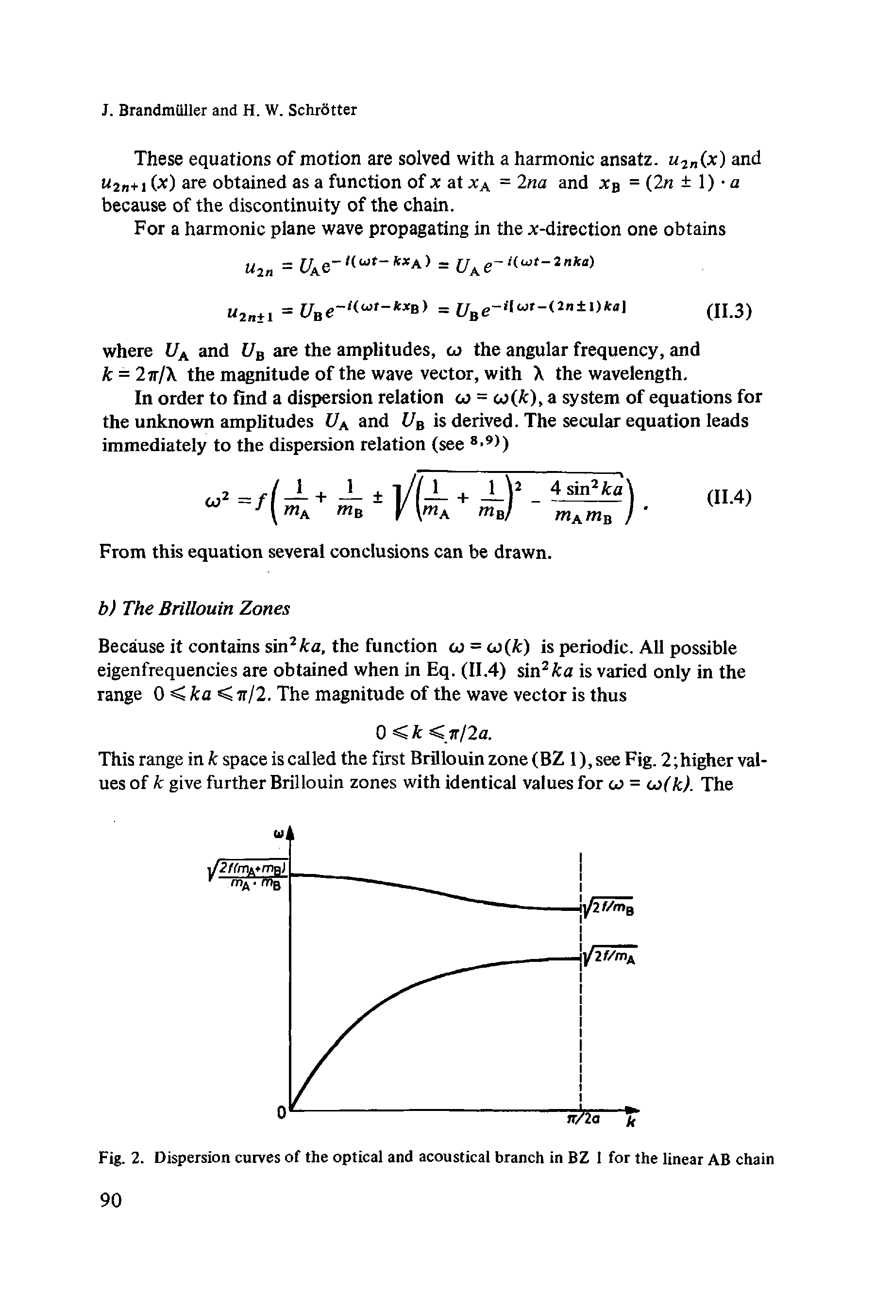 Fig. 2. Dispersion curves of the optical and acoustical branch in BZ 1 for the linear AB chain...