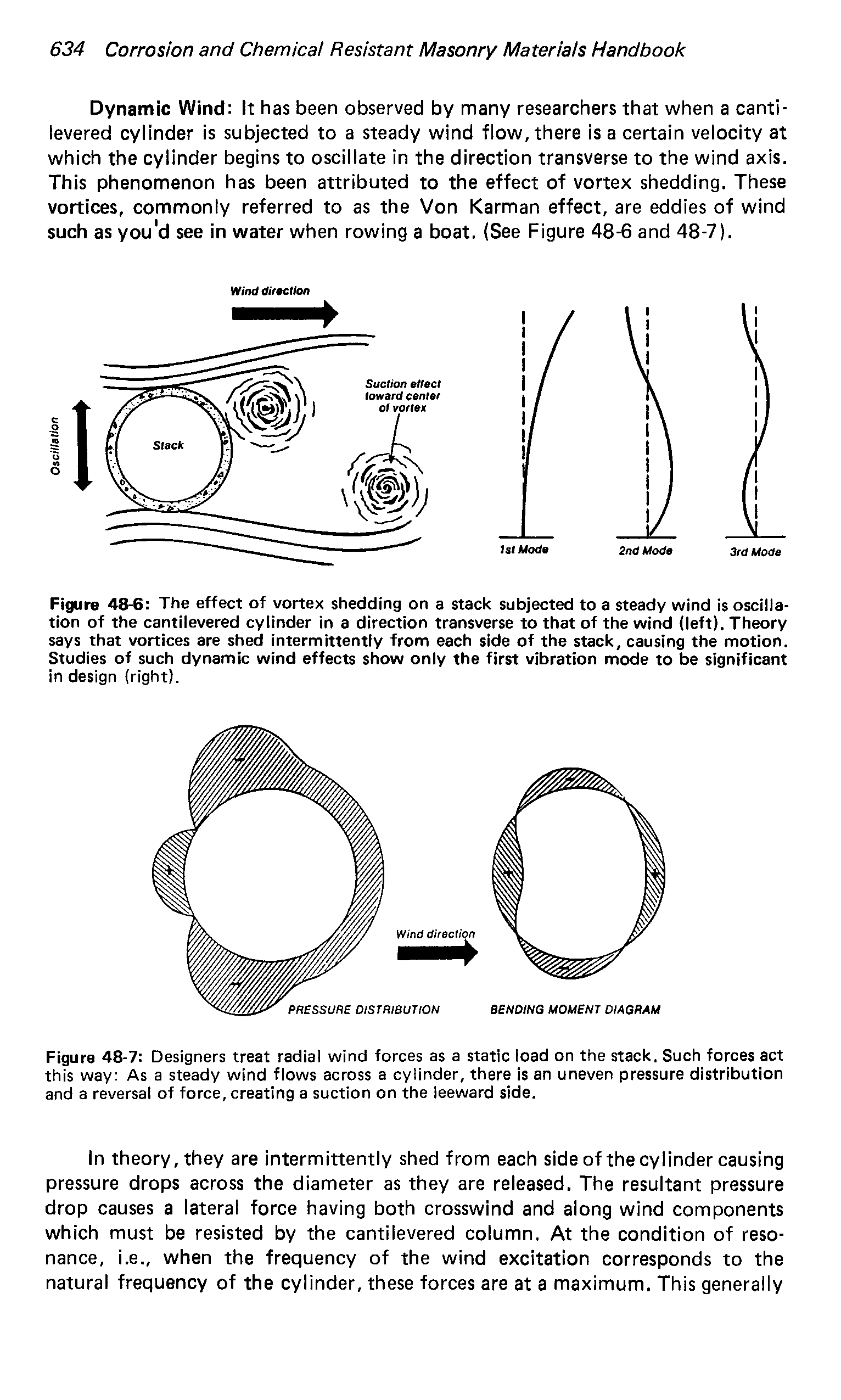 Figure 48-6 The effect of vortex shedding on a stack subjected to a steady wind is oscillation of the cantilevered cylinder in a direction transverse to that of the wind (left). Theory says that vortices are shed intermittently from each side of the stack, causing the motion. Studies of such dynamic wind effects show only the first vibration mode to be significant...