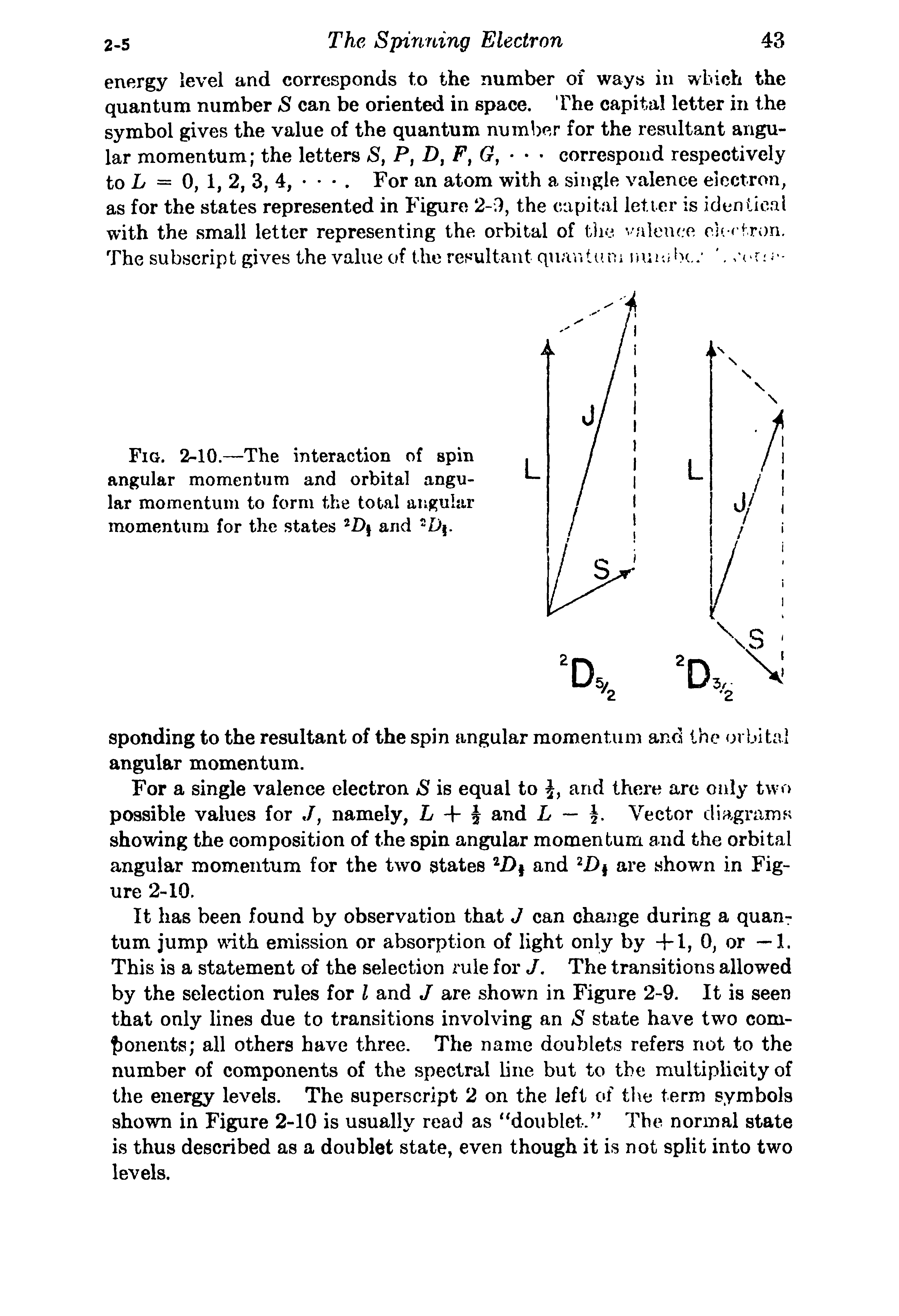 Fig. 2-10.—The interaction of Bpin angular momentum and orbital angular momentum to form the total angular momentum for the states 2Z>j and 2D .