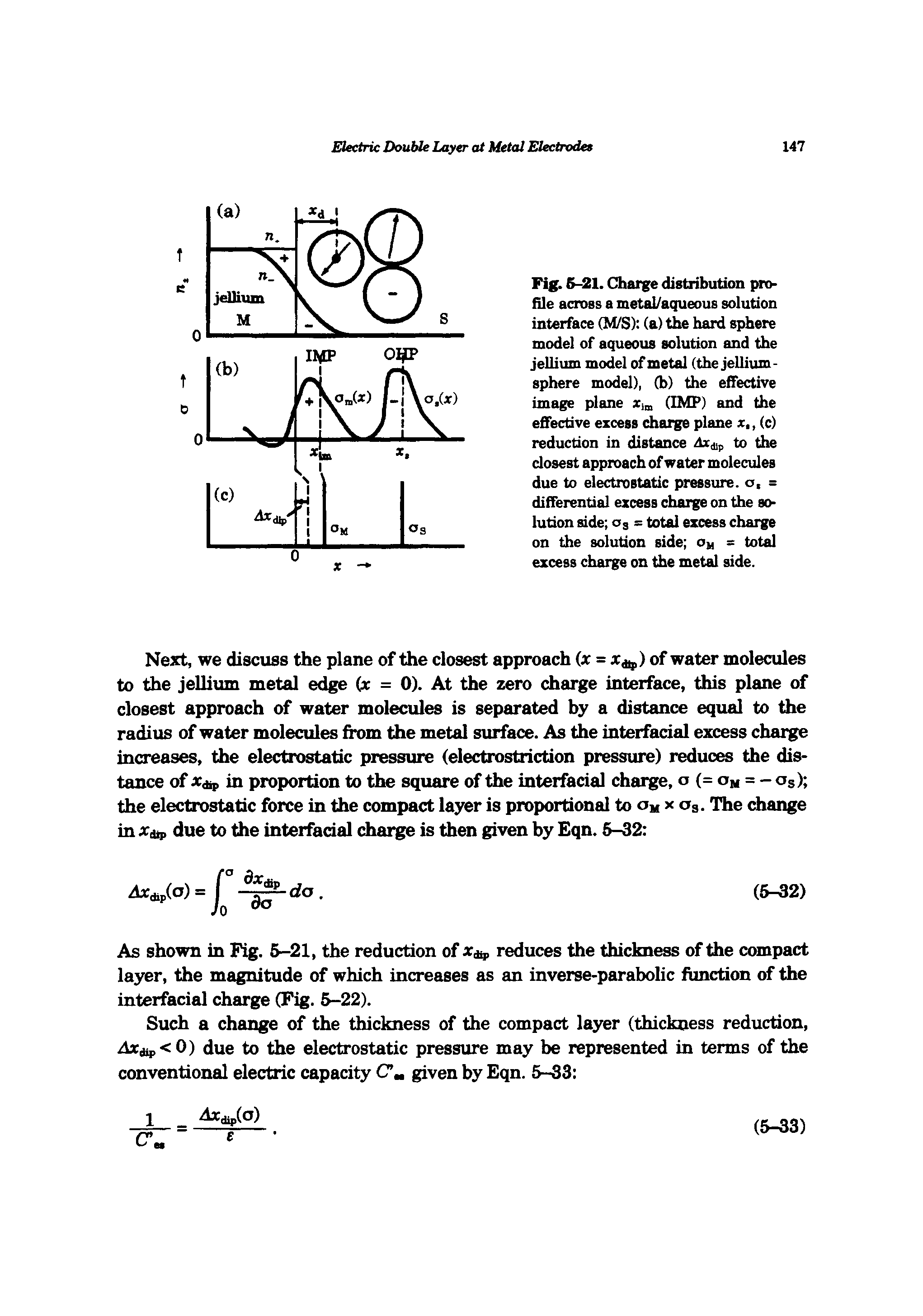 Fig. 6-21. Charge distribution profile across a metal/aqueous solution interface (M/S) (a) the hard sphere model of aqueous solution and the jellium model of metal (the jellium-sphere model), (b) the effective image plane (IMP) and the effective excess charge plane x, (c) reduction in distance /lxd,p to the closest approach of water molecules due to electrostatic pressure, o, = differential excess charge on the solution side og = total excess charge on the solution side Oy = total excess charge on the metal side.