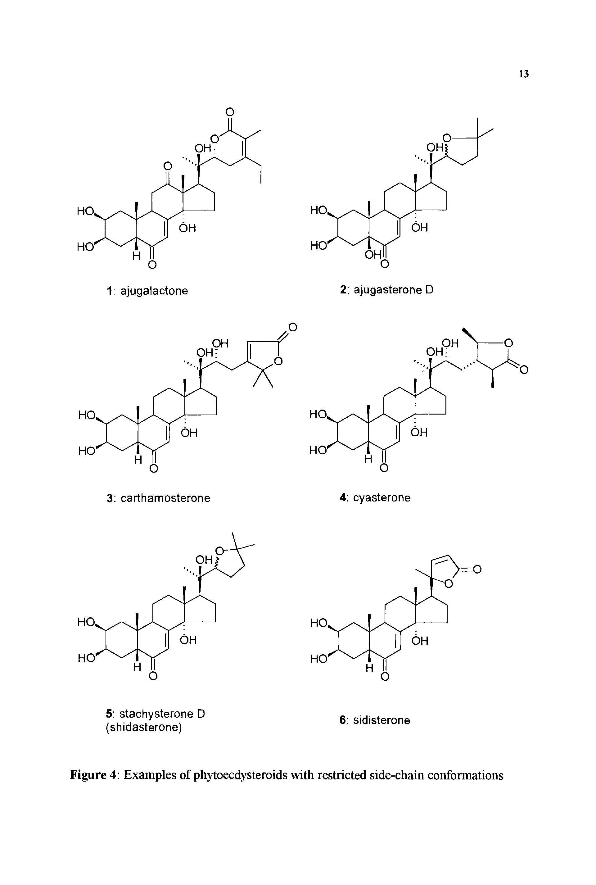 Figure 4 Examples of phytoecdysteroids with restricted side-chain conformations...