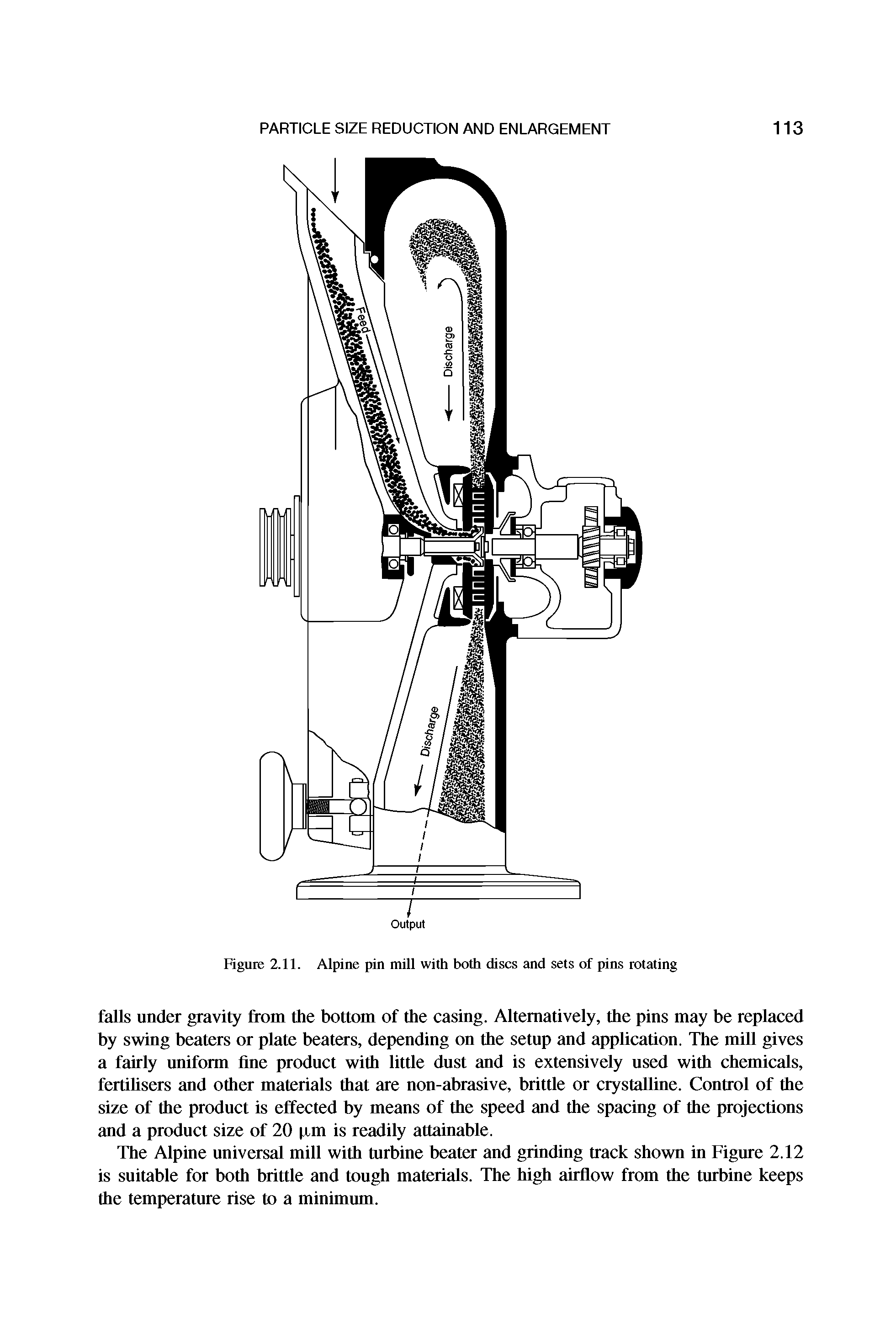Figure 2.11. Alpine pin mill with both discs and sets of pins rotating...