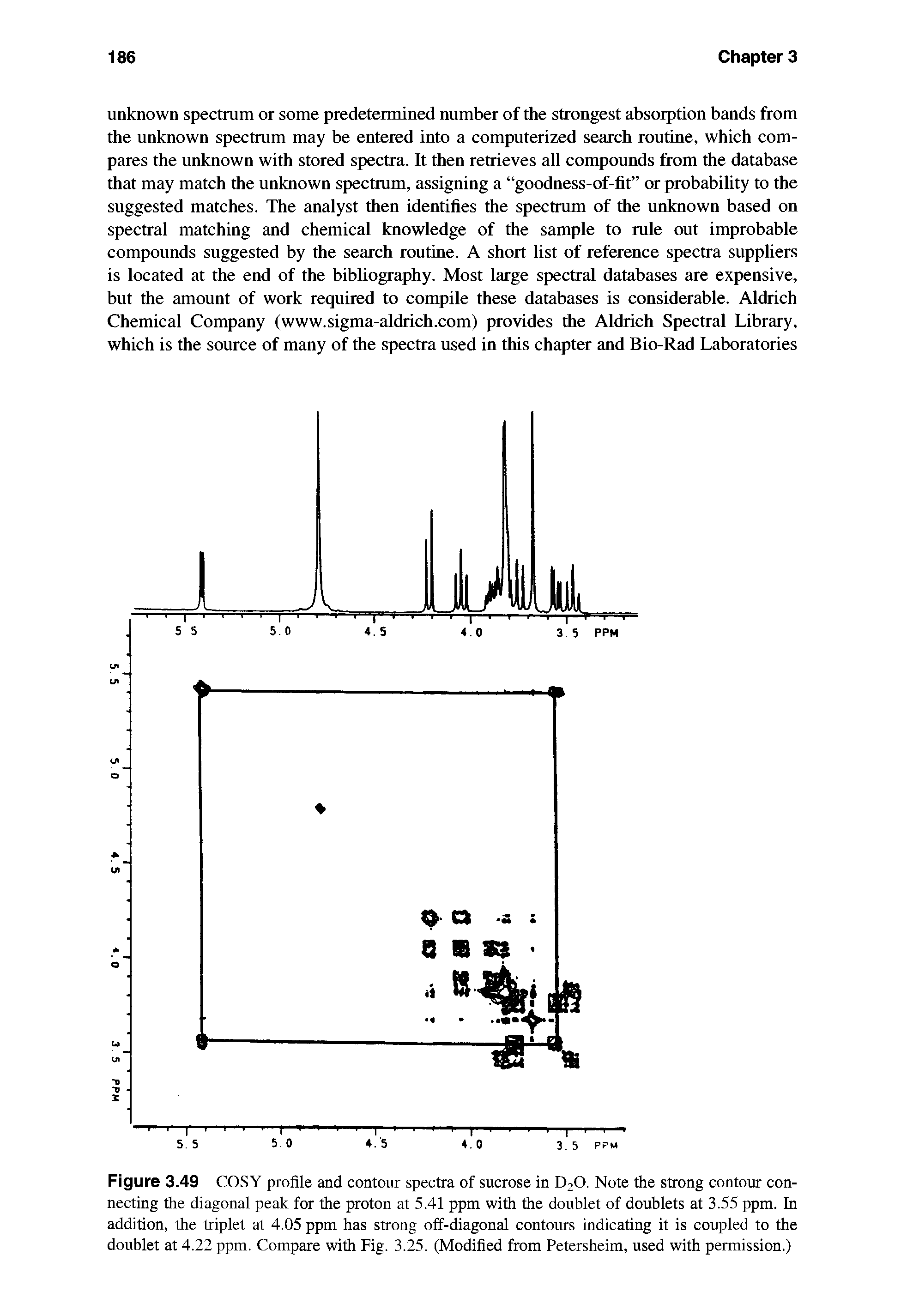 Figure 3.49 COSY profile and contour spectra of sucrose in D2O. Note the strong contour connecting the diagonal peak for the proton at 5.41 ppm with the doublet of doublets at 3.55 ppm. In addition, the triplet at 4.05 ppm has strong off-diagonal contours indicating it is coupled to the doublet at 4.22 ppm. Compare with Fig. 3.25. (Modified from Petersheim, used with permission.)...