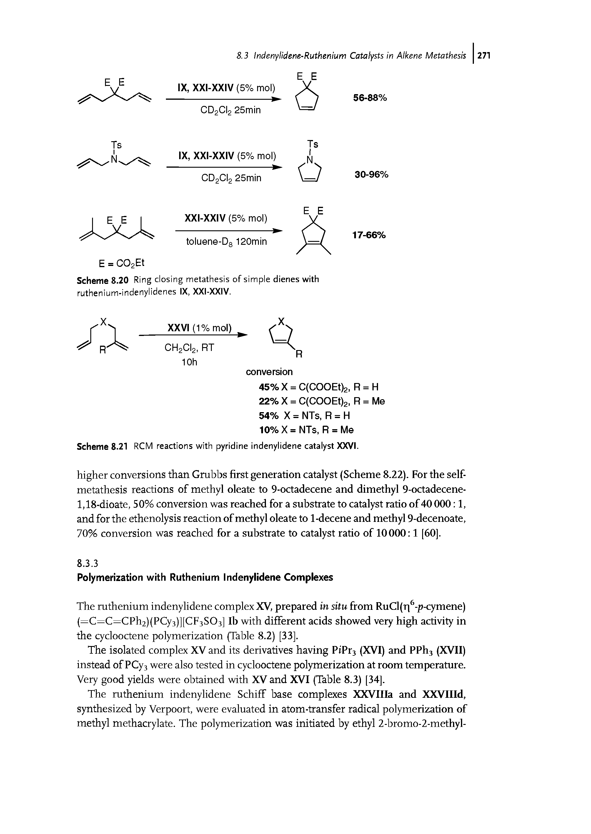 Scheme 8.21 RCM reactions with pyridine indenylidene catalyst XXVI.