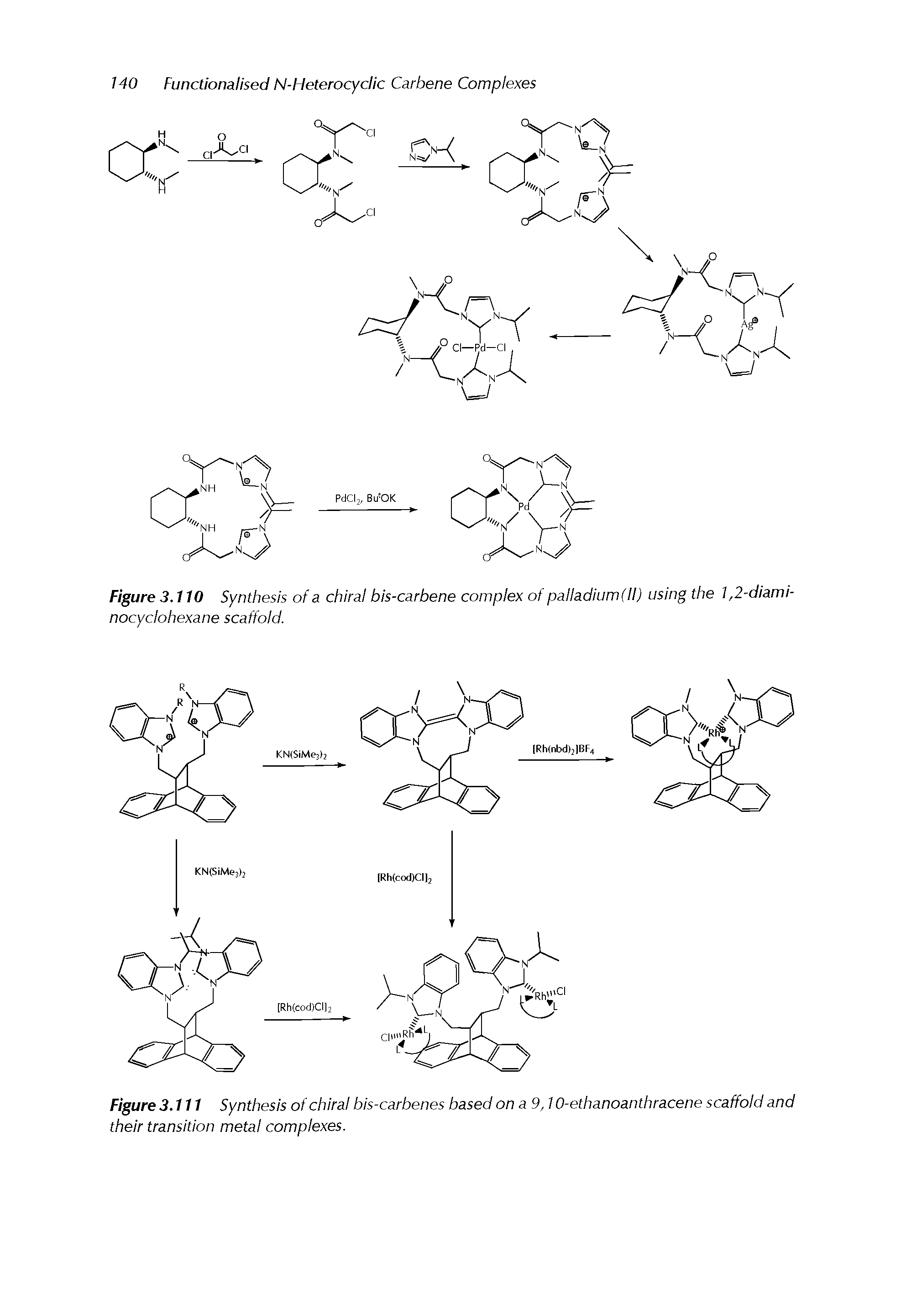 Figure 3.111 Synthesis of chiral bis-carbenes based on a 9,10-ethanoanthracene scaffold and their transition metal complexes.