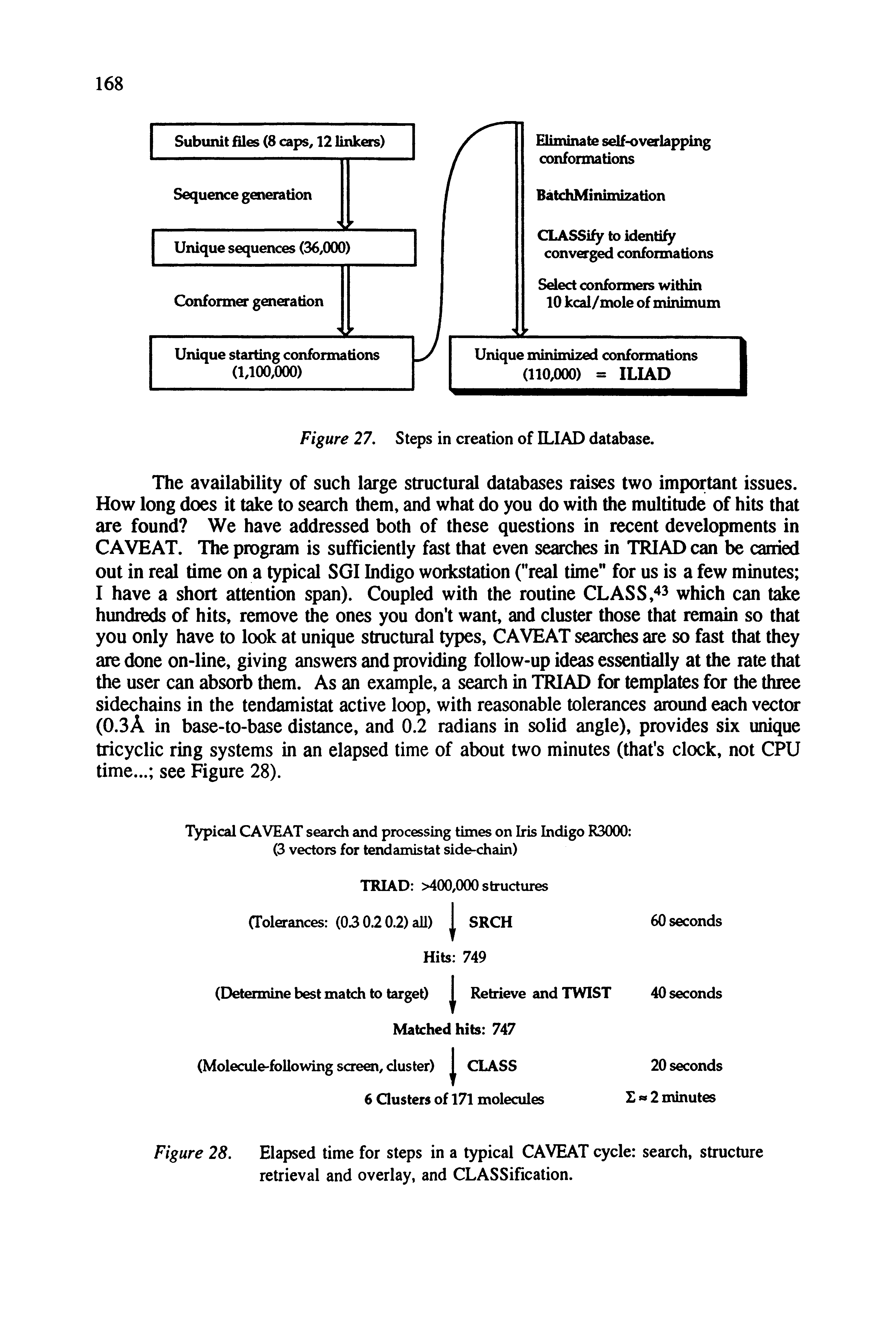 Figure 28. Elapsed time for steps in a typical CAVEAT cycle search, structure retrieval and overlay, and CLASSiEcation.
