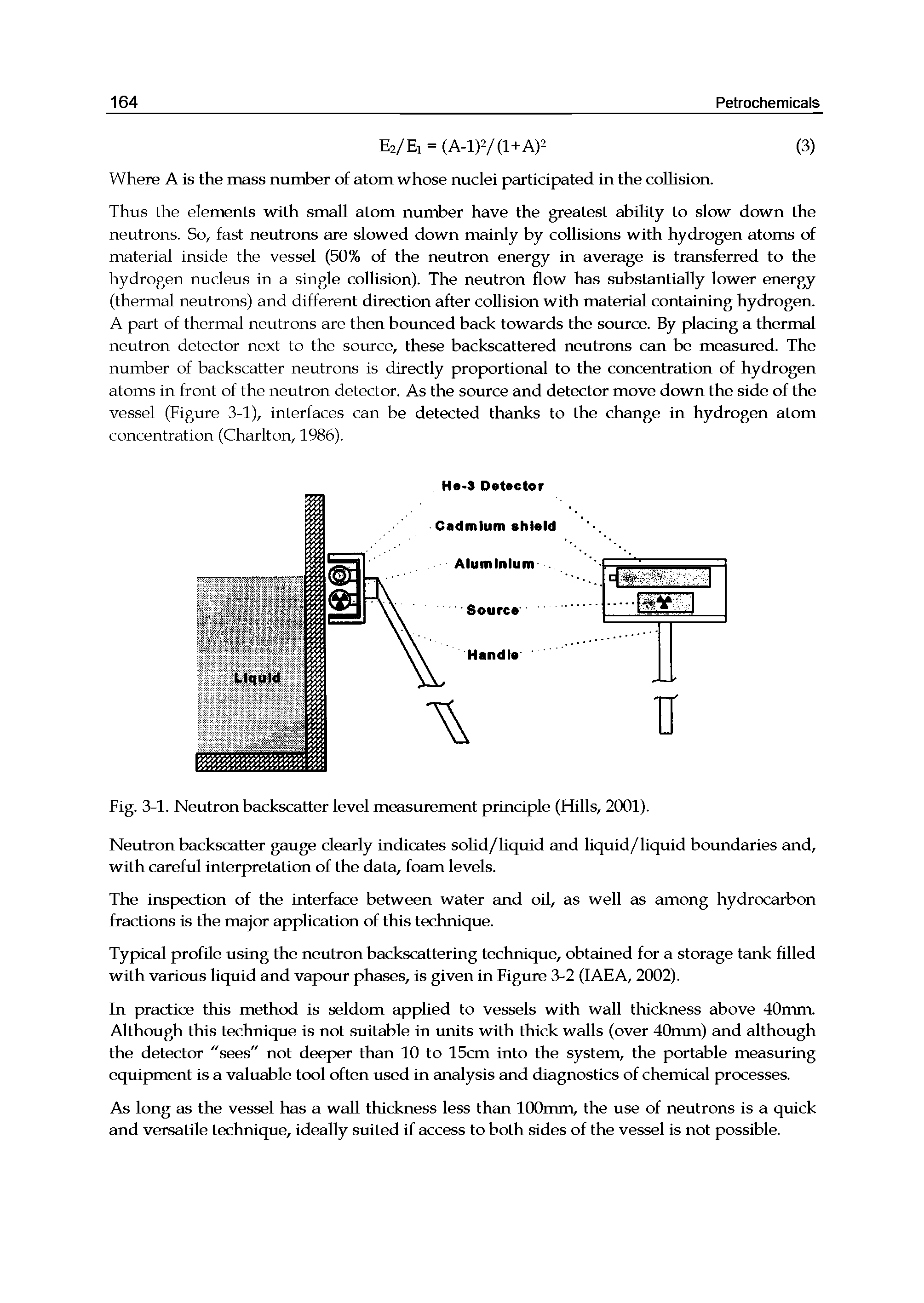 Fig. 3-1. Neutron backscatter level measurement principle (Hills, 2001).