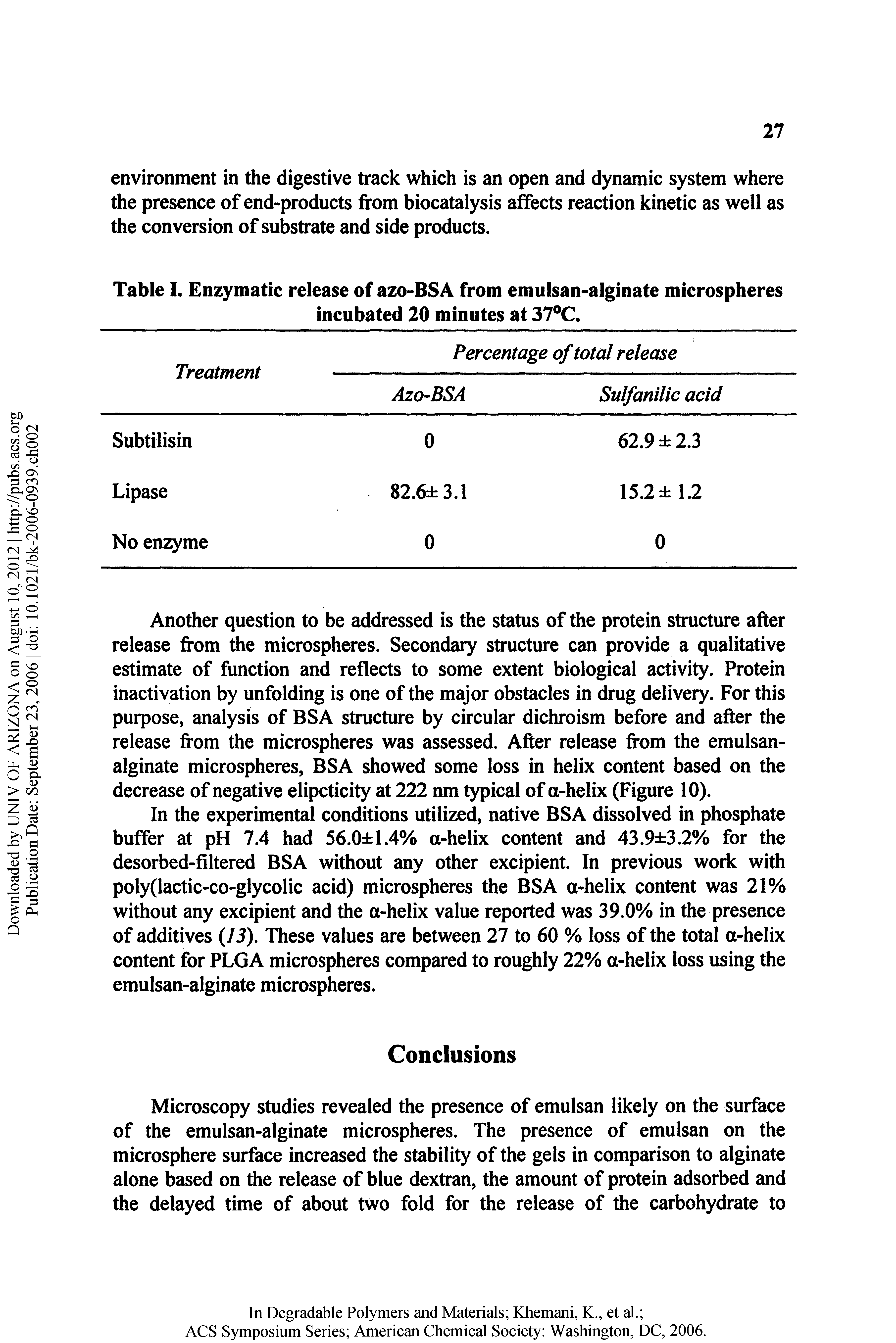 Table I. Enzymatic release of azo-BSA from emulsan-alginate microspheres incubated 20 minutes at 37 C.