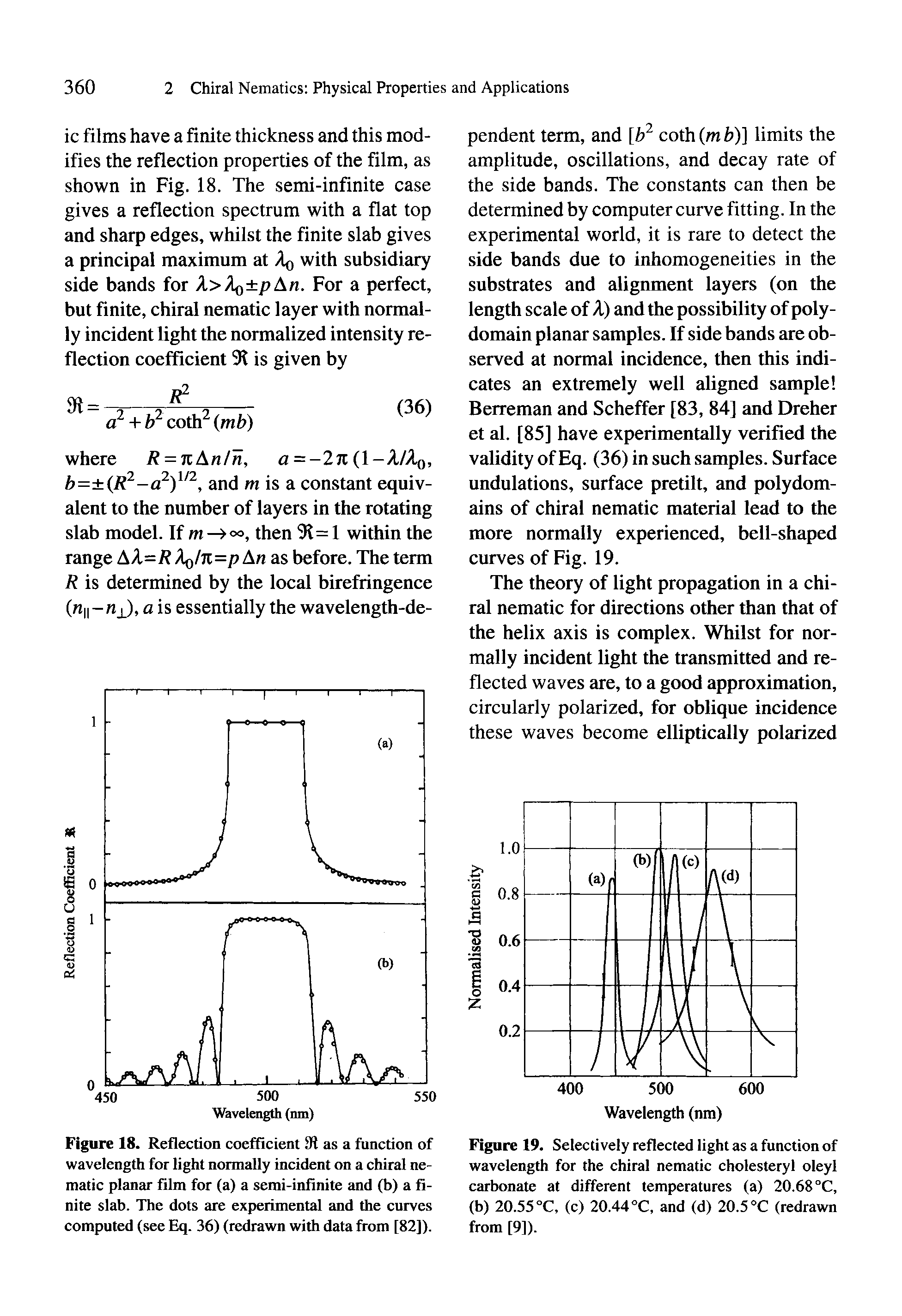 Figure 19. Selectively reflected light as a function of wavelength for the chiral nematic cholesteryl oleyl carbonate at different temperatures (a) 20.68 °C, (b) 20.55 °C, (c) 20.44 °C, and (d) 20.5 °C (redrawm from [9]).