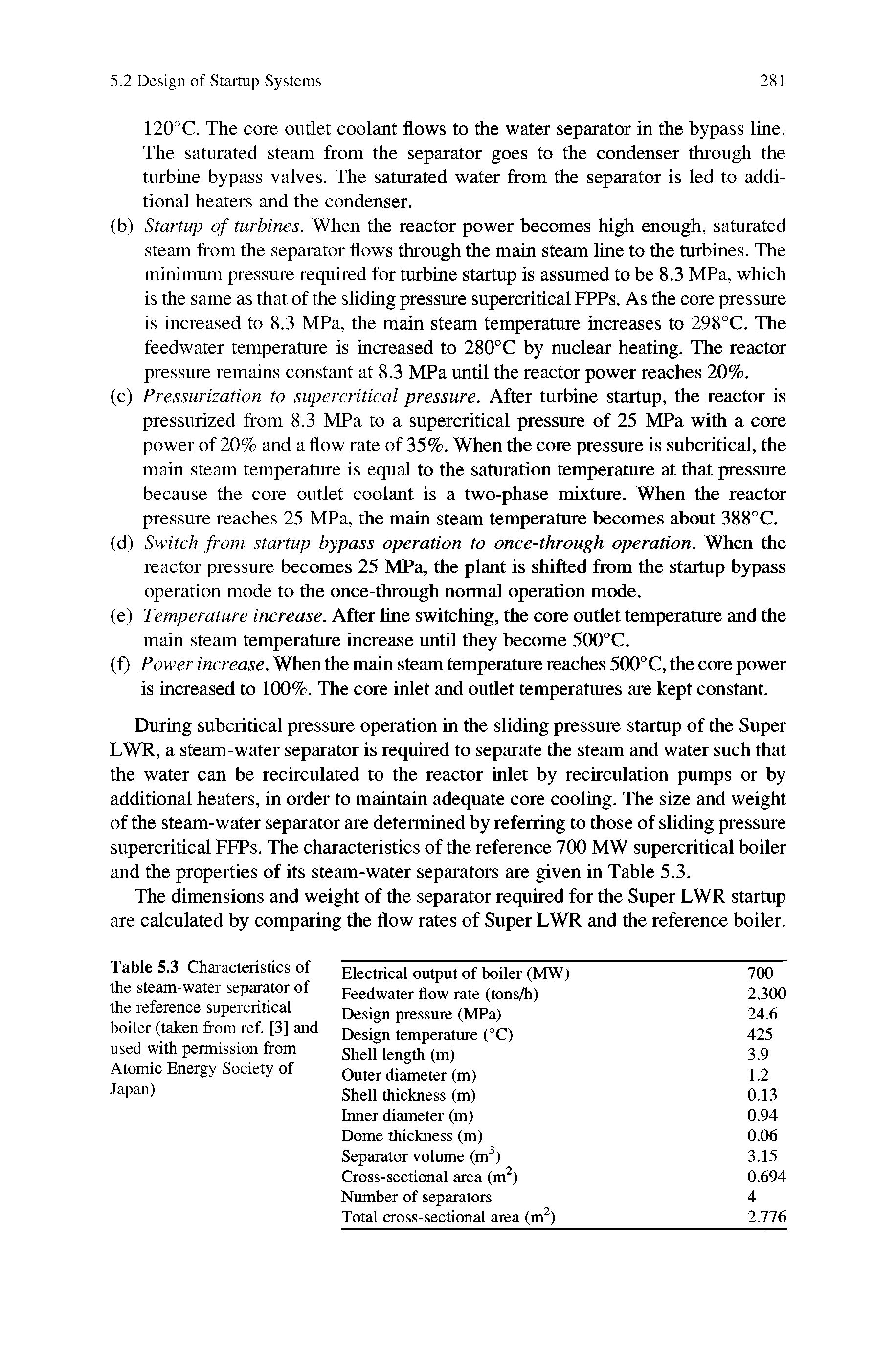 Table 5.3 Characteristics of the steam-water separator of the reference supercritical boiler (taken from ref. [3] and used with permission from Atomic Energy Society of Japan)...