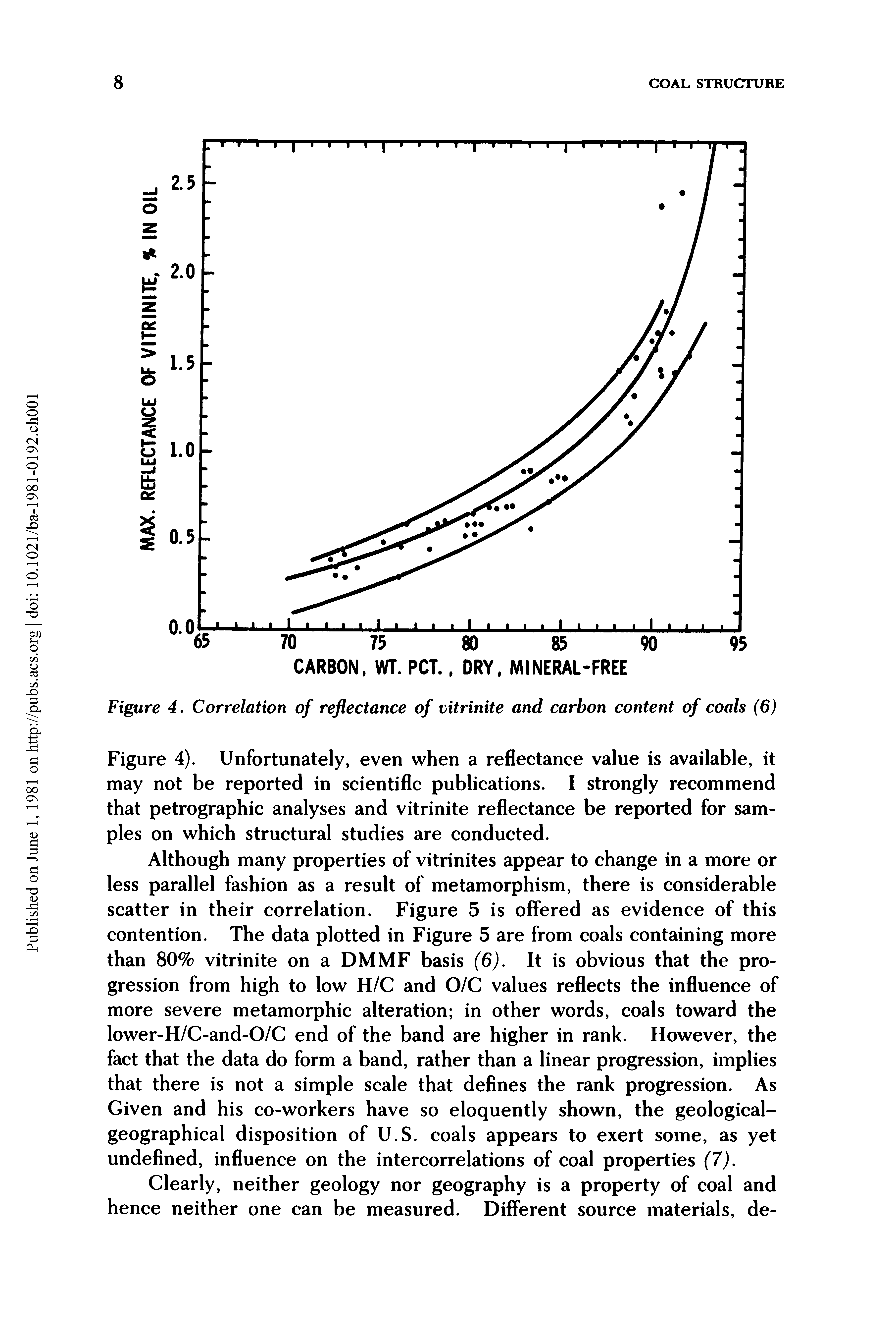 Figure 4. Correlation of reflectance of vitrinite and carbon content of coals (6)...