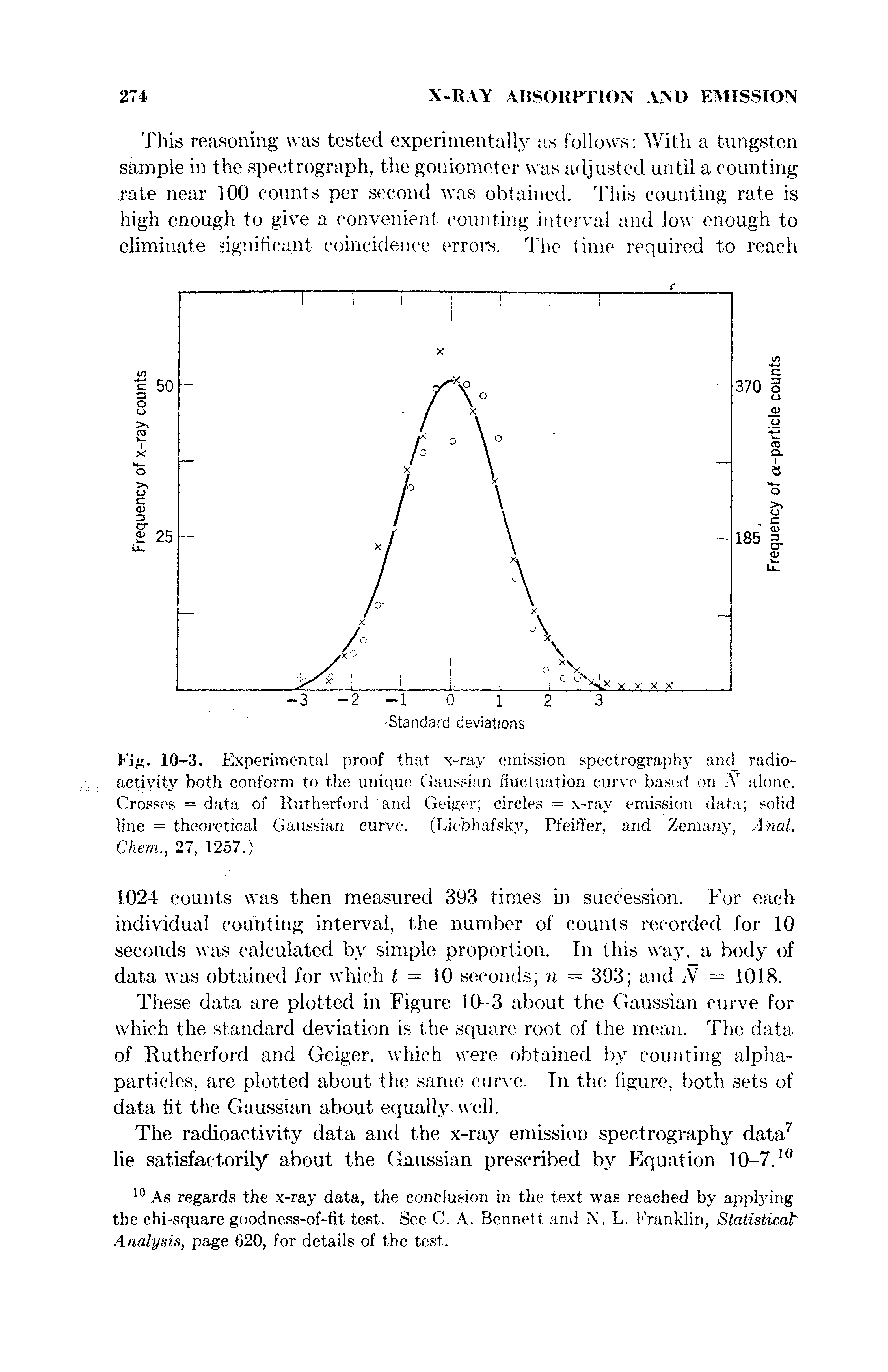 Fig. 10-3. Experimental proof that x-ray emission speetrography and radioactivity both conform to the unique Gaussian fluctuation curve based on N alone. Crosses = data of Rutherford and Geiger circles = x-ray emission data solid line = theoretical Gaussian curve. (Liebhafsky, Pfeiffer, and Zemany, Anal. Chem., 27, 1257.)...
