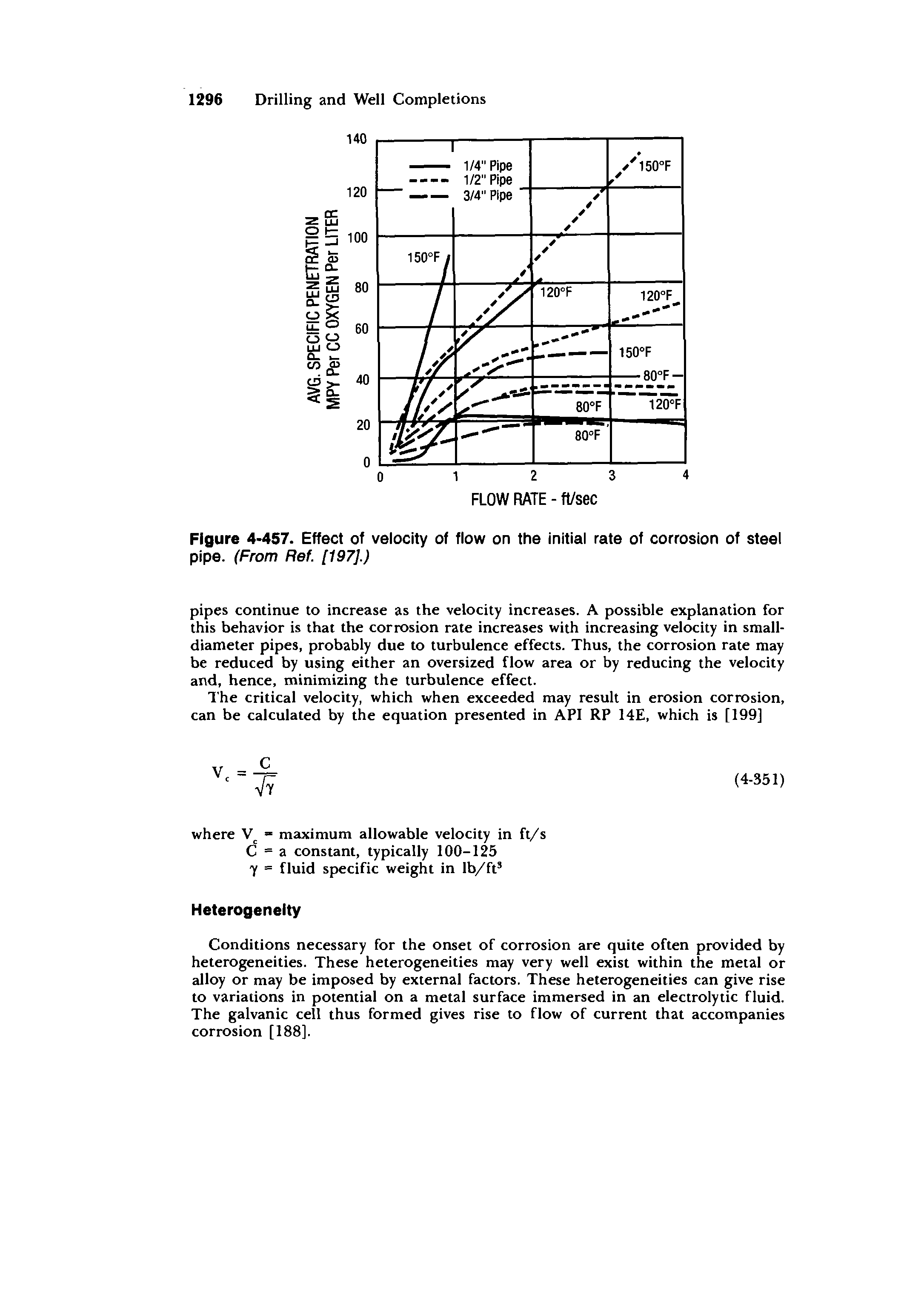Figure 4-457. Effect of velocity of flow on the initial rate of corrosion of steel pipe. (From Ref. [197].)...