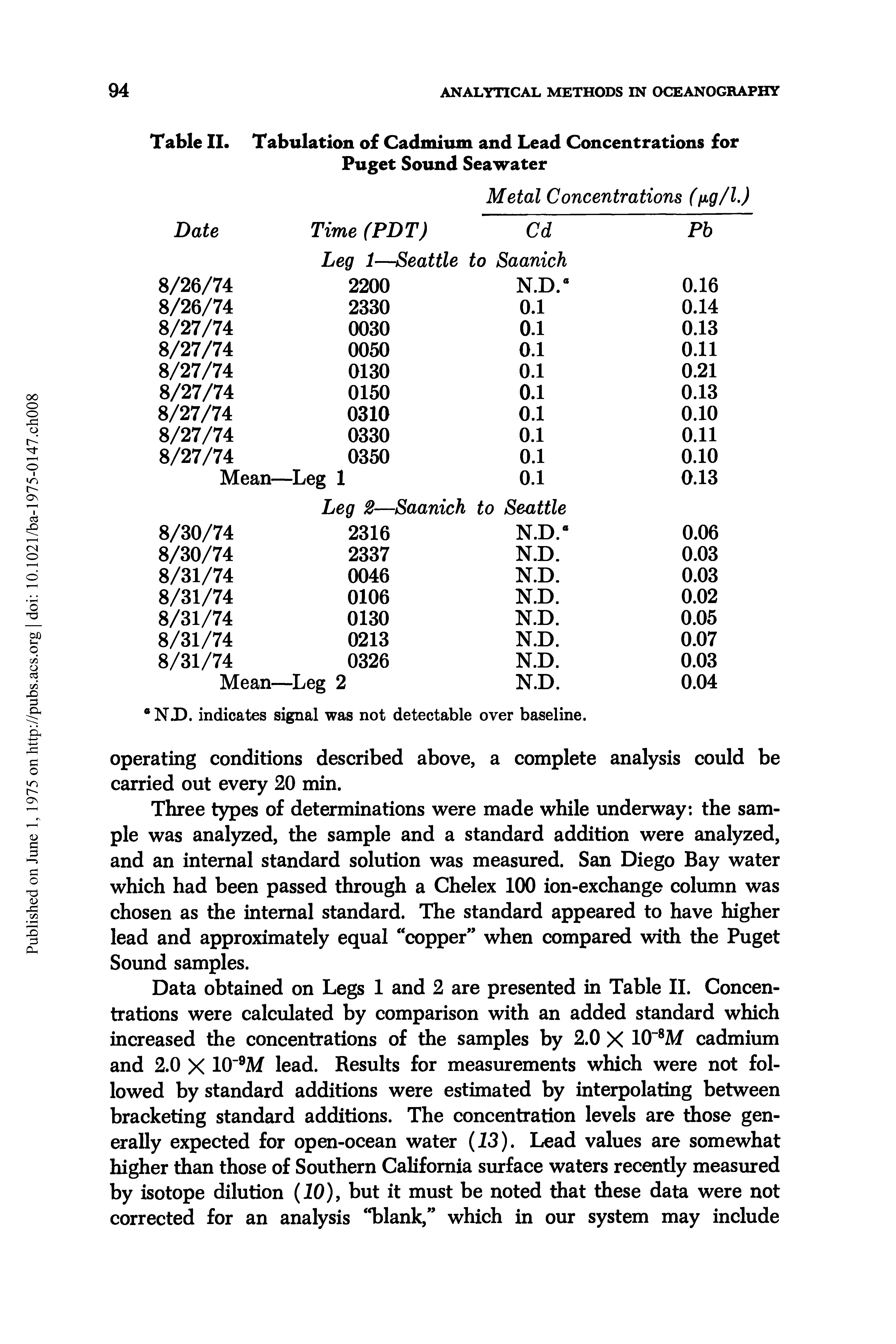 Table II. Tabulation of Cadmium and Lead Concentrations for Puget Sound Seawater...