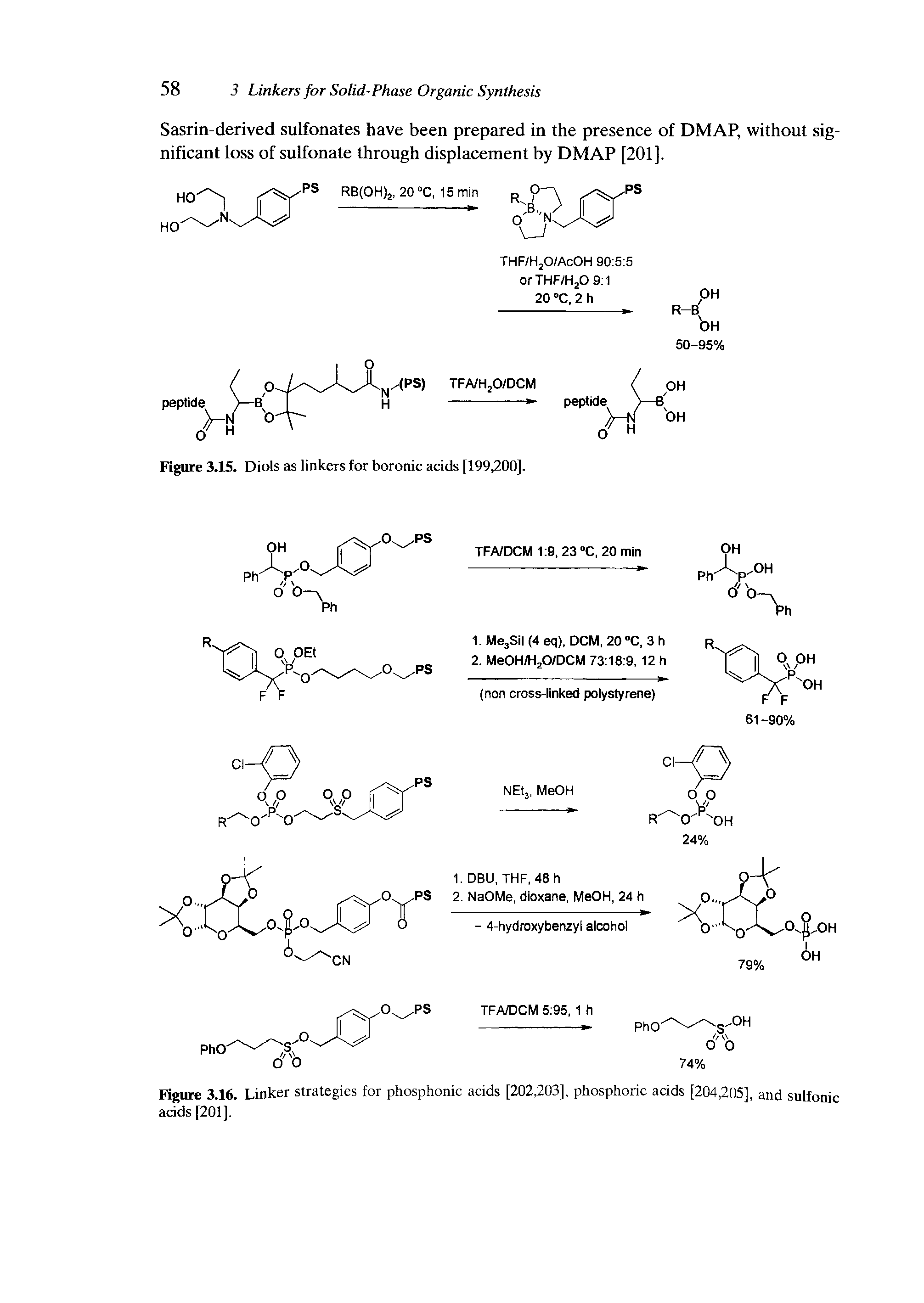 Figure 3.16. Linker strategies for phosphonic acids [202,203], phosphoric acids [204,205], and sulfonic acids [201].