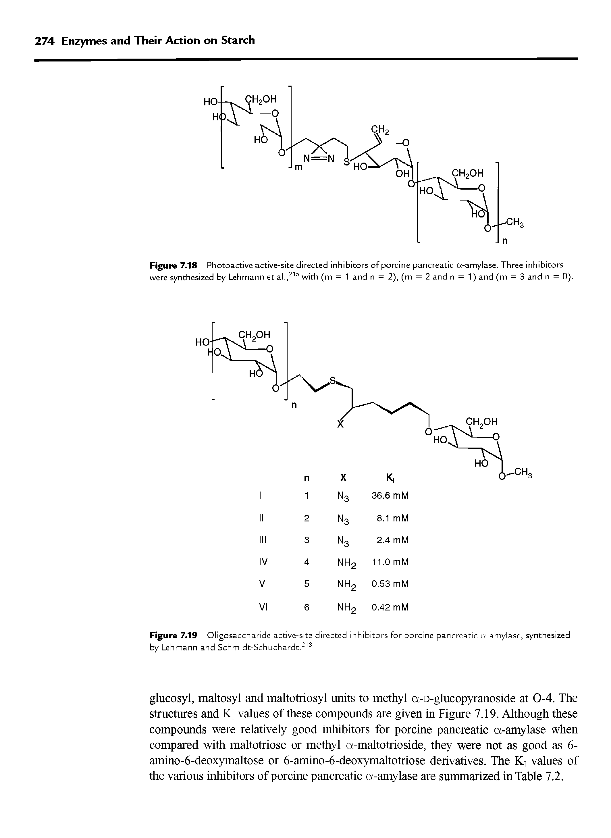 Figure 7.19 Oligosaccharide active-site directed inhibitors for porcine pancreatic a-amylase, synthesized by Lehmann and Schmidt-Schuchardt.218...