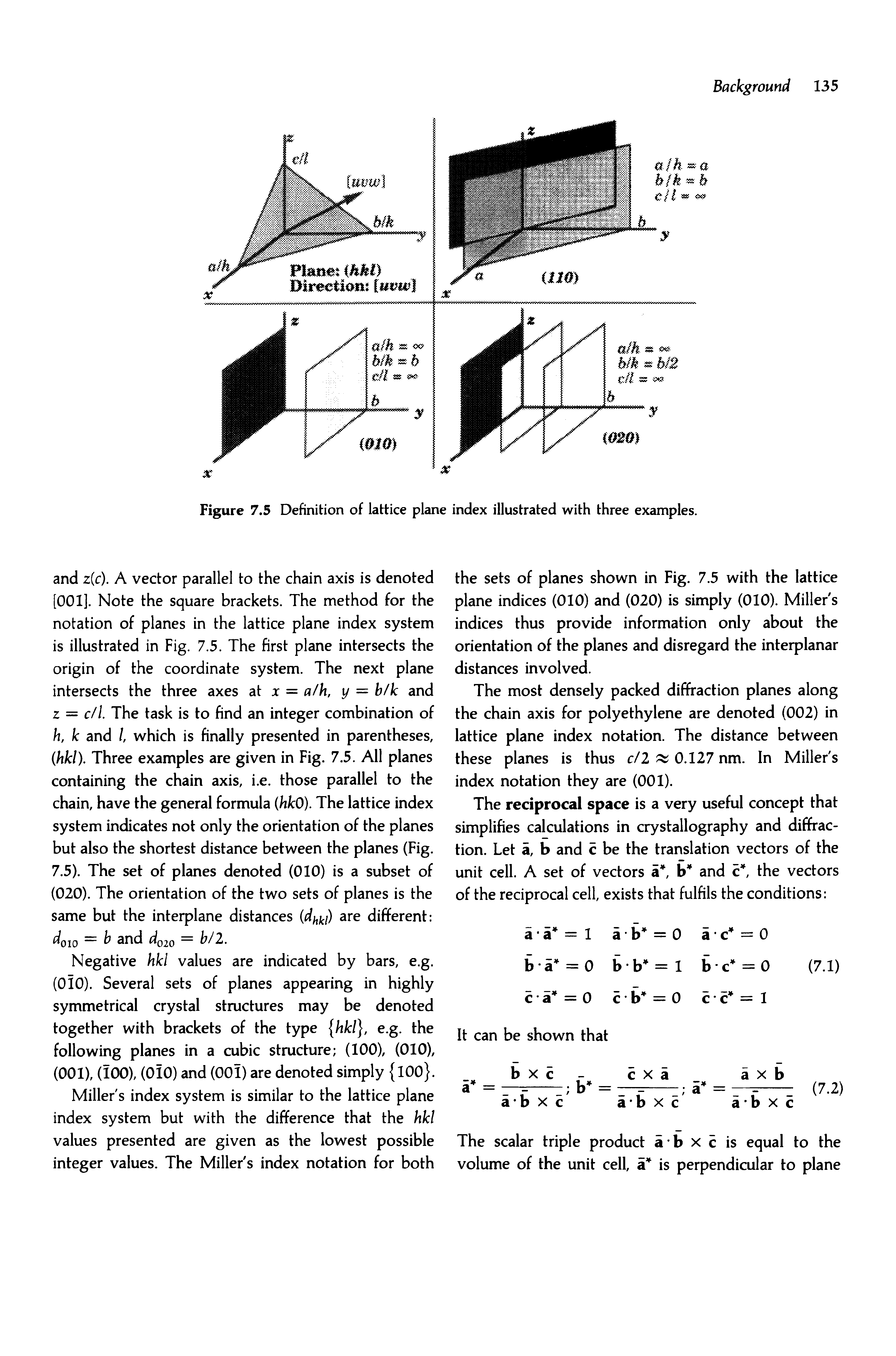 Figure 7.5 Definition of lattice plane index illustrated with three examples.