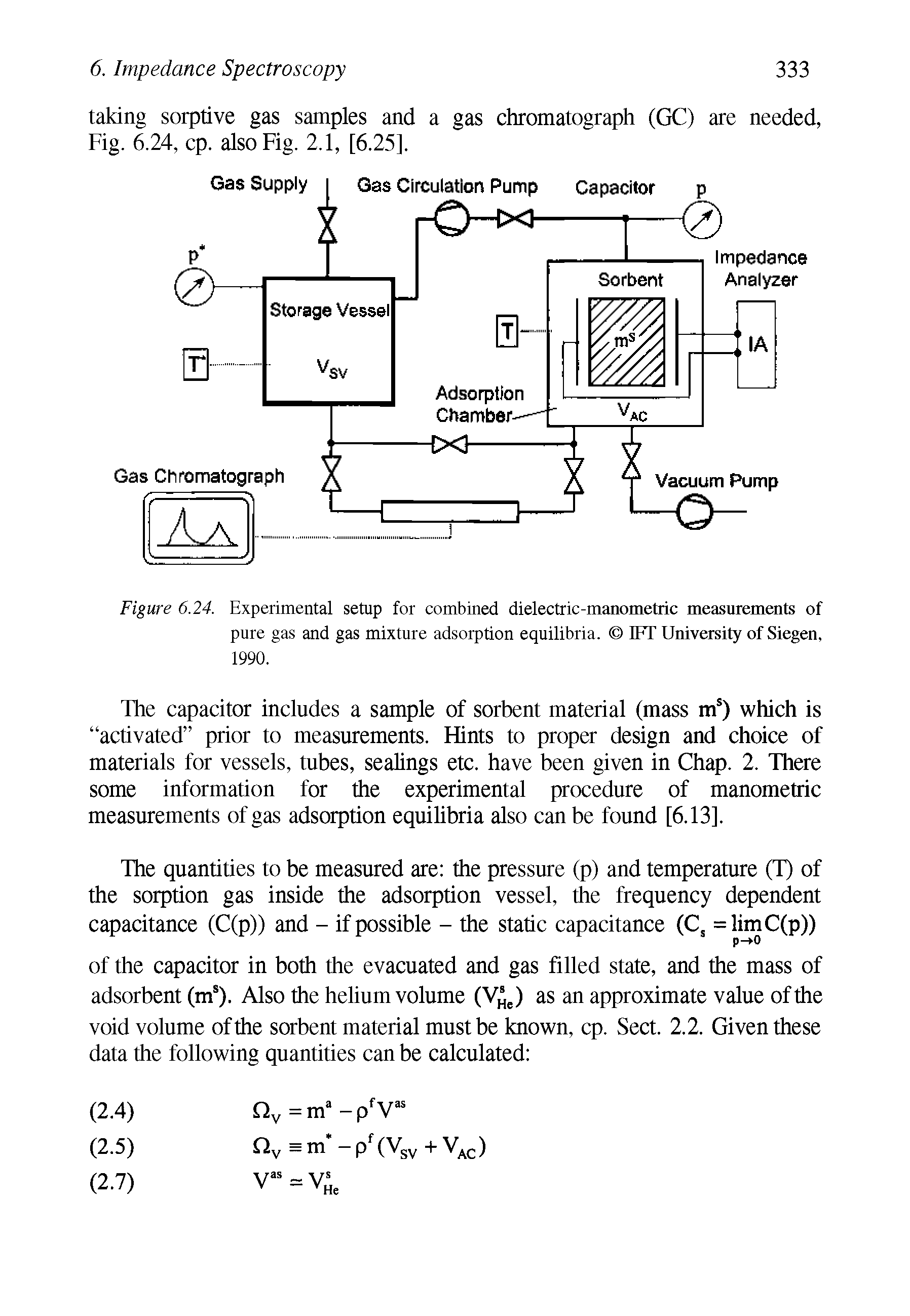 Figure 6.24. Experimental setup for combined dielectric-manometiic measurements of pure gas and gas mixture adsorption equilibria. IFT University of Siegen, 1990.