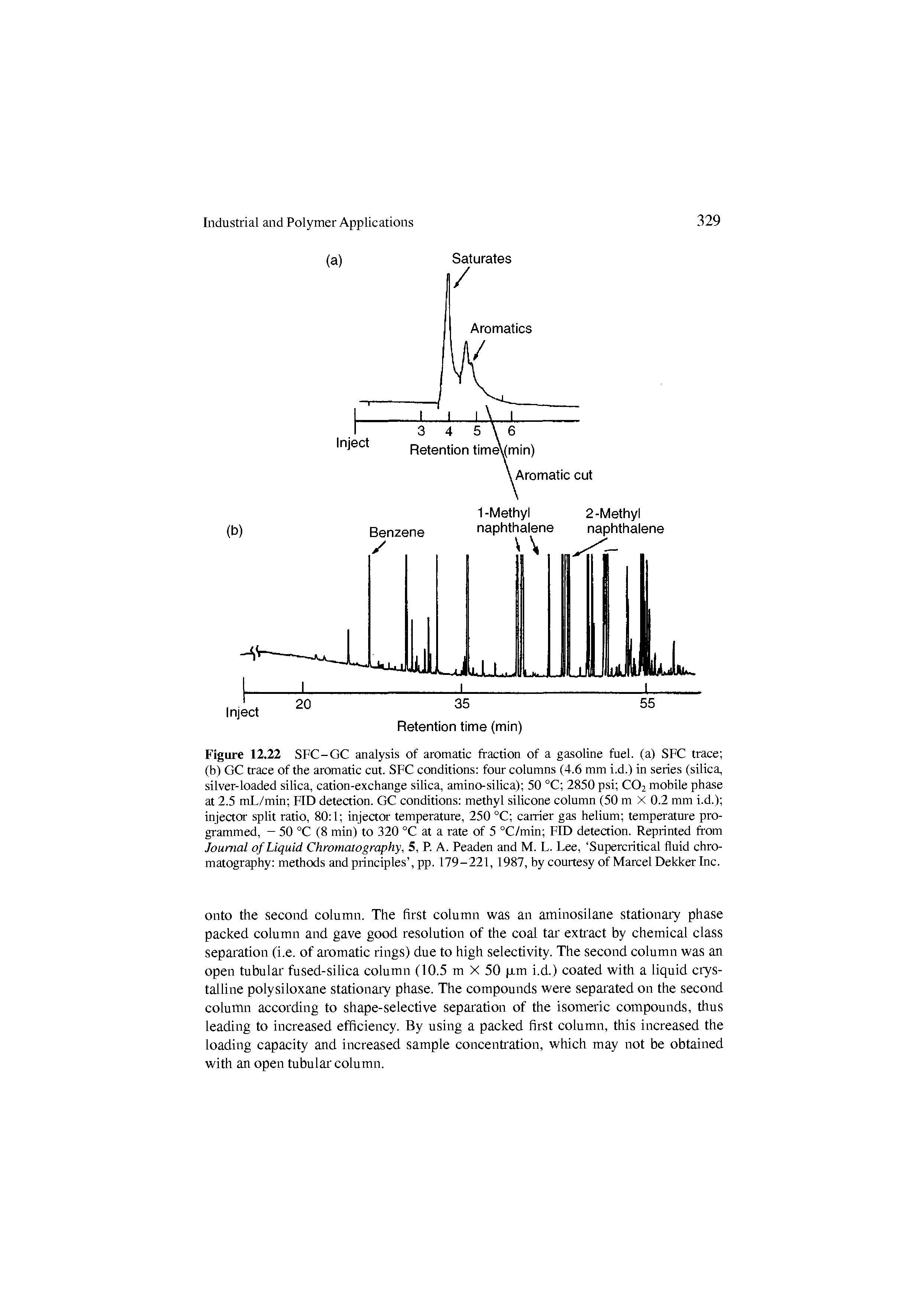 Figure 12.22 SFC-GC analysis of aromatic fraction of a gasoline fuel, (a) SFC trace (b) GC ttace of the aromatic cut. SFC conditions four columns (4.6 mm i.d.) in series (silica, silver-loaded silica, cation-exchange silica, amino-silica) 50 °C 2850 psi CO2 mobile phase at 2.5 niL/min FID detection. GC conditions methyl silicone column (50 m X 0.2 mm i.d.) injector split ratio, 80 1 injector temperature, 250 °C earner gas helium temperature programmed, — 50 °C (8 min) to 320 °C at a rate of 5 °C/min FID detection. Reprinted from Journal of Liquid Chromatography, 5, P. A. Peaden and M. L. Lee, Supercritical fluid chromatography methods and principles , pp. 179-221, 1987, by courtesy of Marcel Dekker Inc.