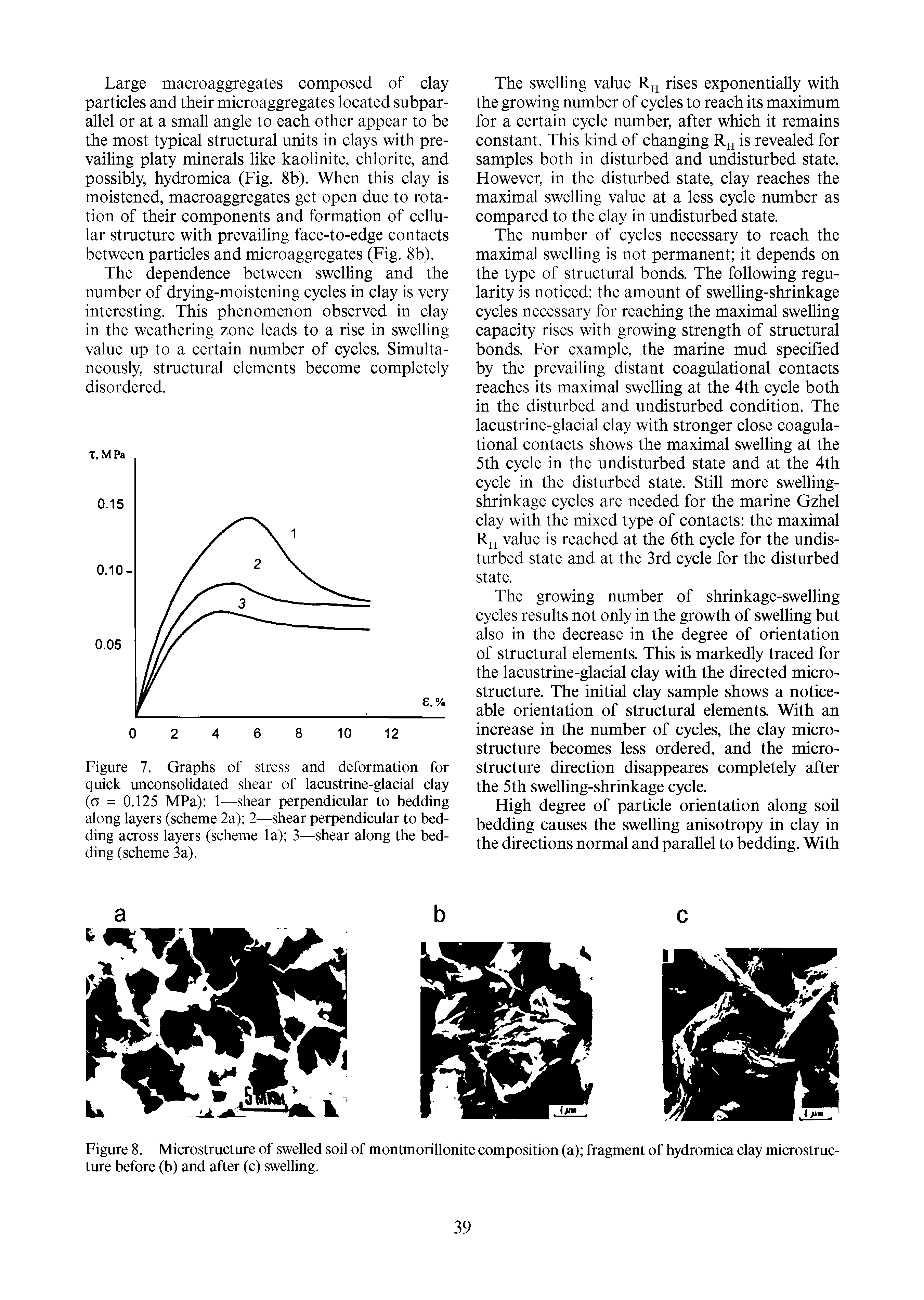 Figure 8. Microstructure of swelled soil of montmorillonite composition (a) fragment of hydromica clay microstructure before (b) and after (c) swelling.