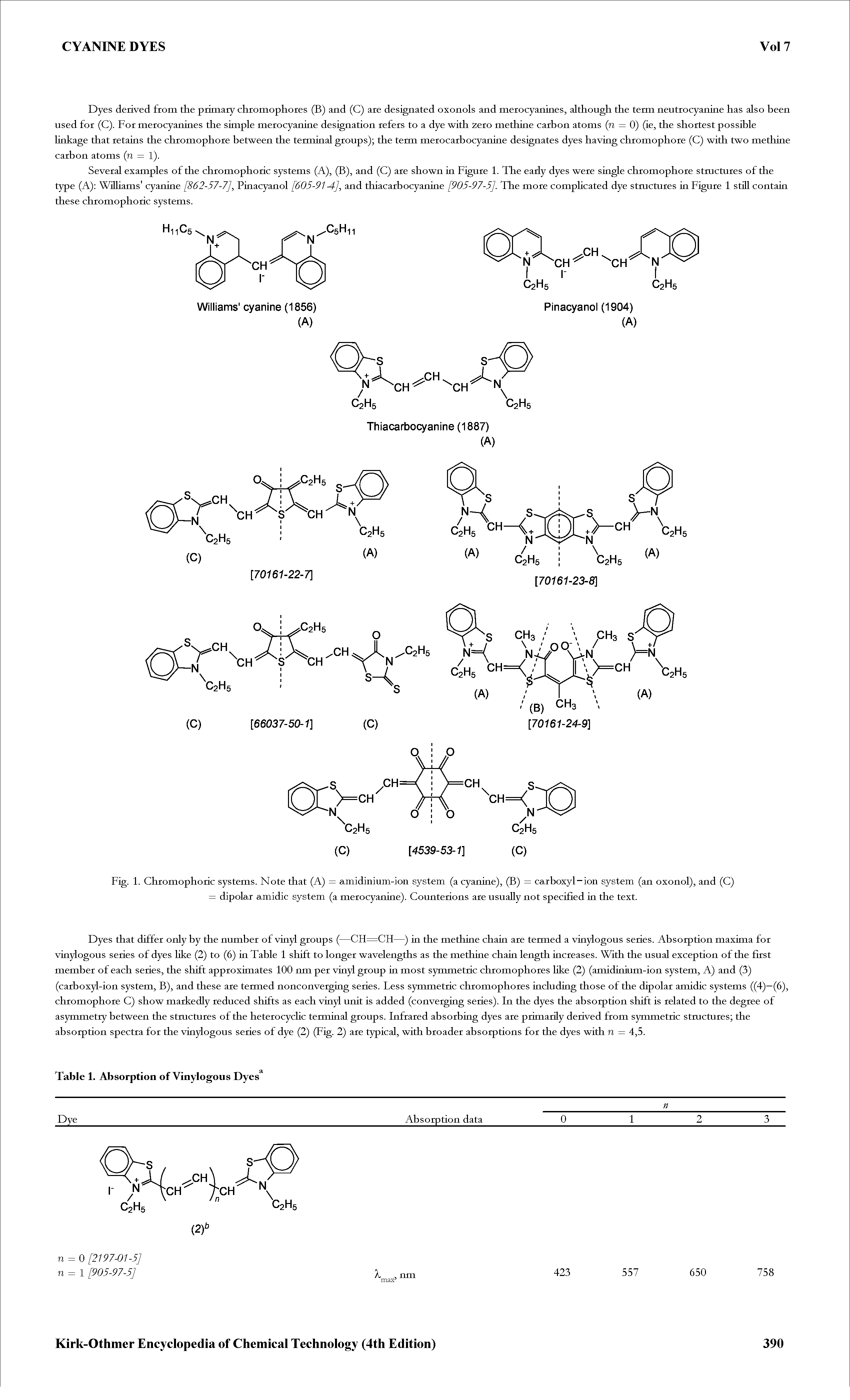 Fig. 1. Chromophoric systems. Note that (A) = amidinium-ion system (a cyanine), (B) = carboxyl-ion system (an oxonol), and (C)...