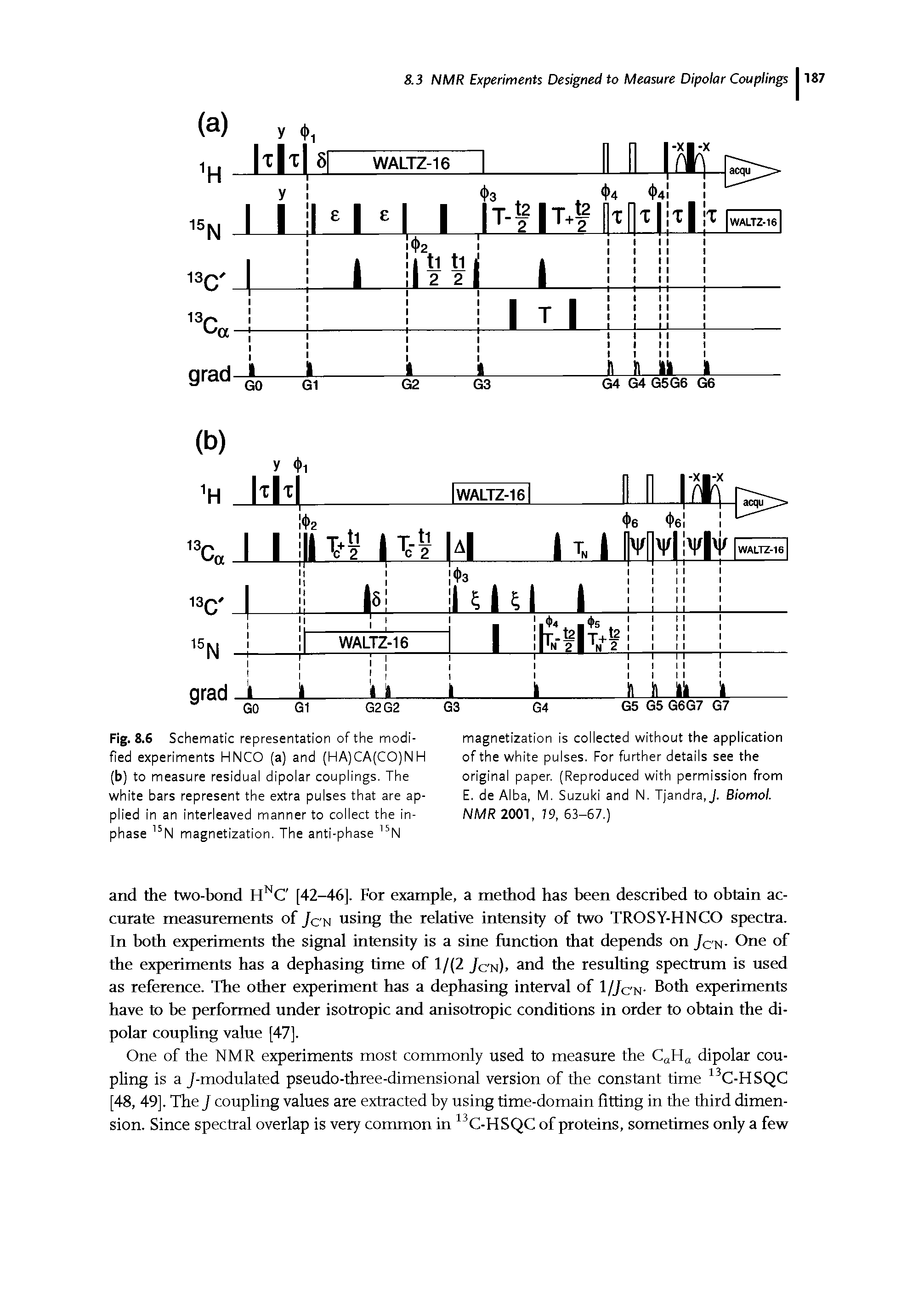 Fig. 8.6 Schematic representation of the modified experiments HNCO (a) and (HA)CA(CO)NH (b) to measure residual dipolar couplings. The white bars represent the extra pulses that are applied in an interleaved manner to collect the in-phase 15N magnetization. The anti-phase 15N...