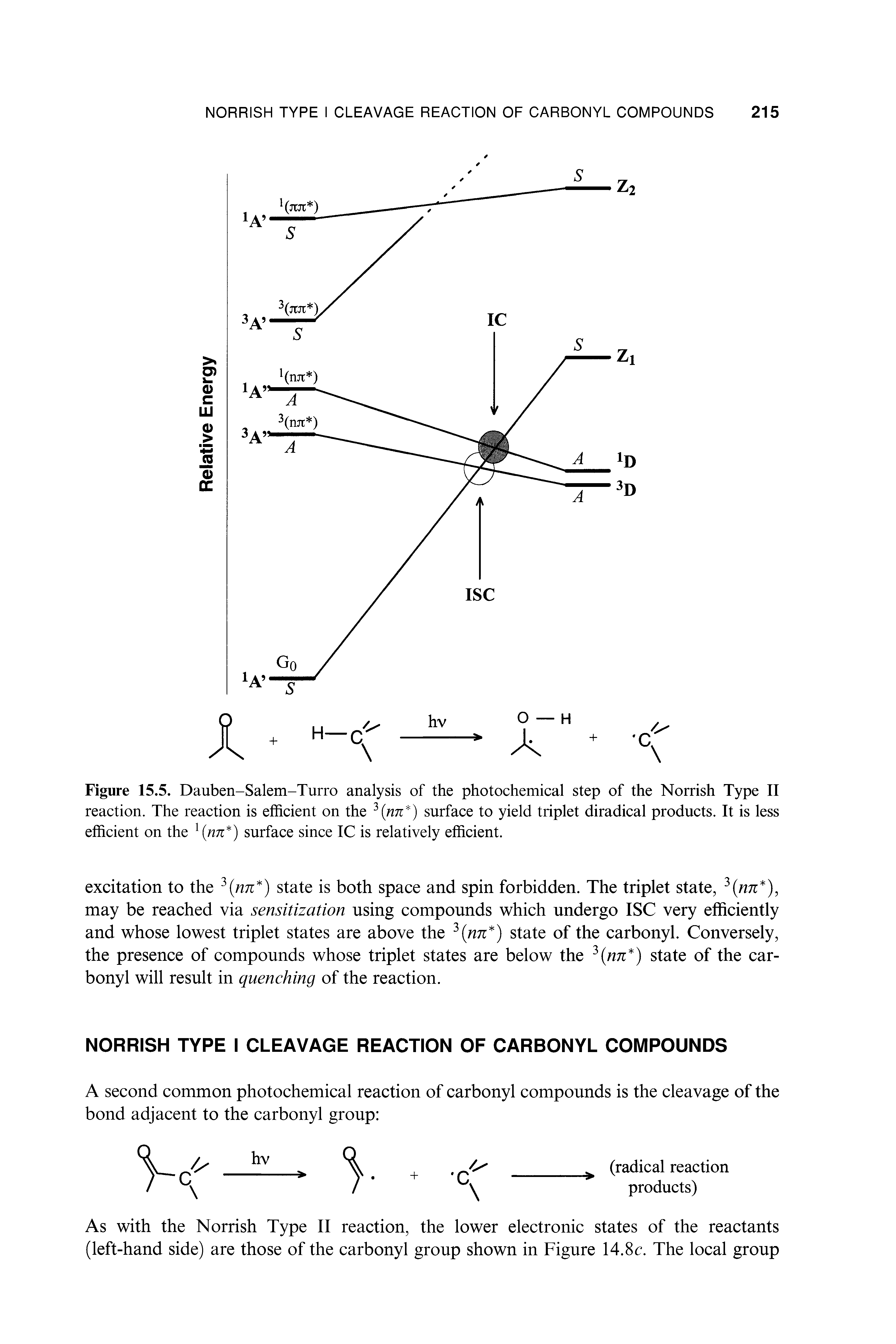 Figure 15.5. Dauben-Salem-Turro analysis of the photochemical step of the Norrish Type II reaction. The reaction is efficient on the 3(nn ) surface to yield triplet diradical products. It is less efficient on the 1(nn ) surface since IC is relatively efficient.