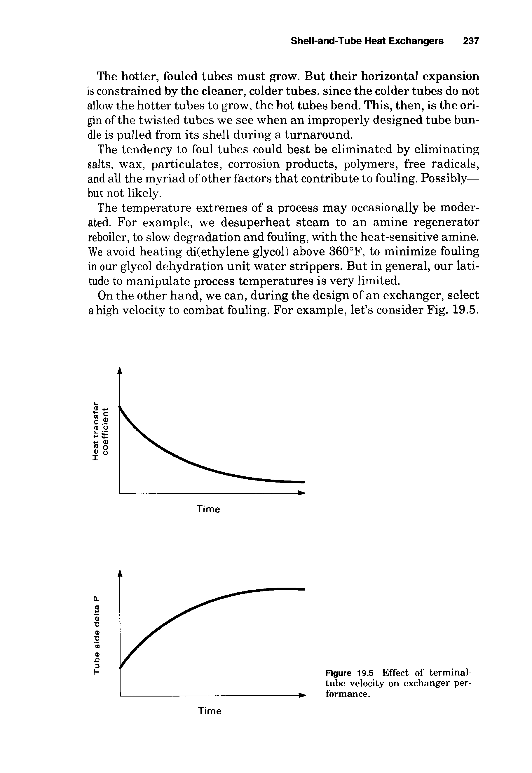 Figure 19.5 Effect of terminal-tube velocity on exchanger performance.