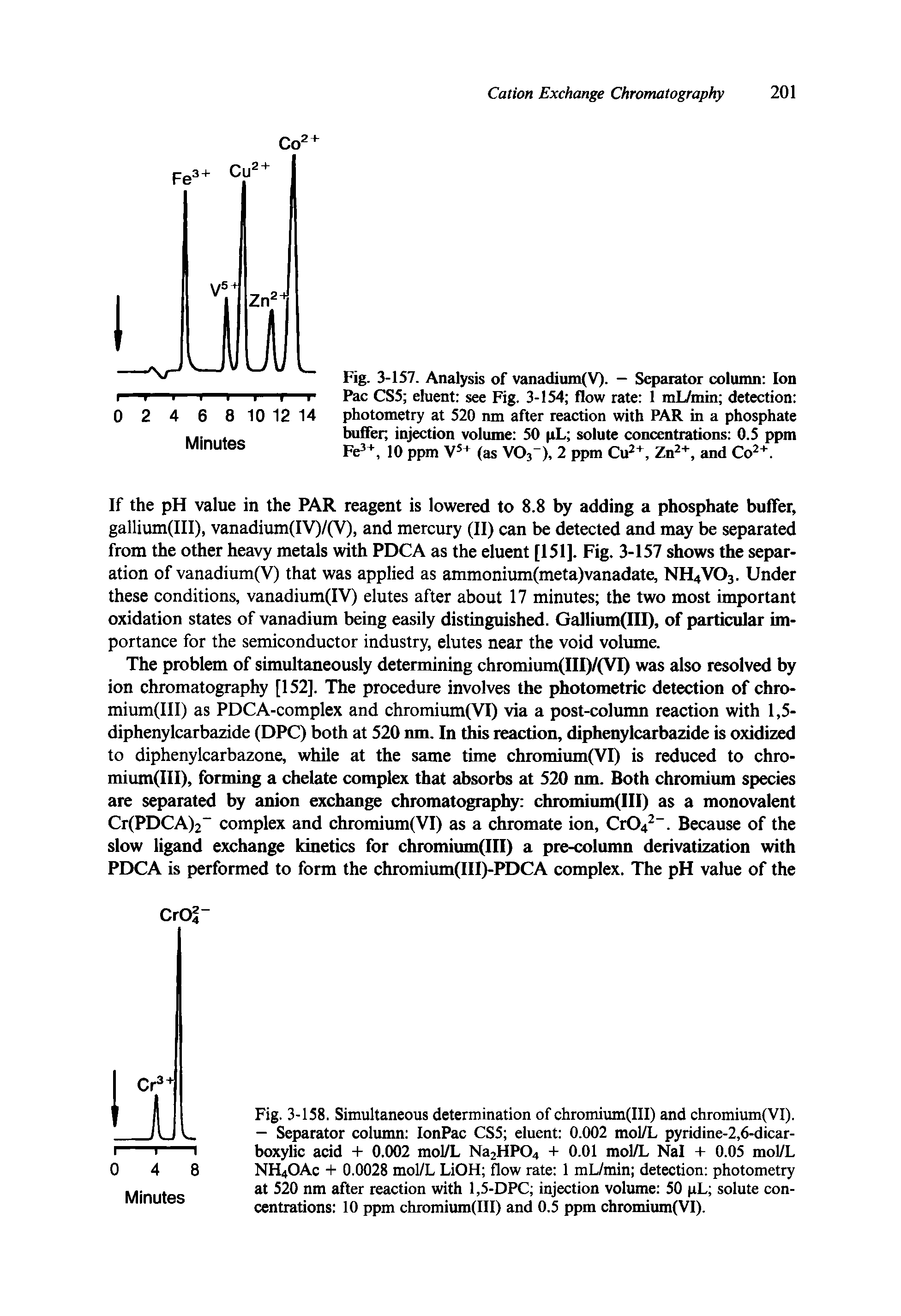 Fig. 3-158. Simultaneous determination of chromium(III) and chromium(VI). — Separator column IonPac CS5 eluent 0.002 mol/L pyridine-2,6-dicar-boxylic acid + 0.002 mol/L Na2HP04 + 0.01 mol/L Nal + 0.05 mol/L NH4OAc + 0.0028 mol/L LiOH flow rate 1 mL/min detection photometry at 520 nm after reaction with 1,5-DPC injection volume 50 pL solute concentrations 10 ppm chromium(III) and 0.5 ppm chromium(VI).
