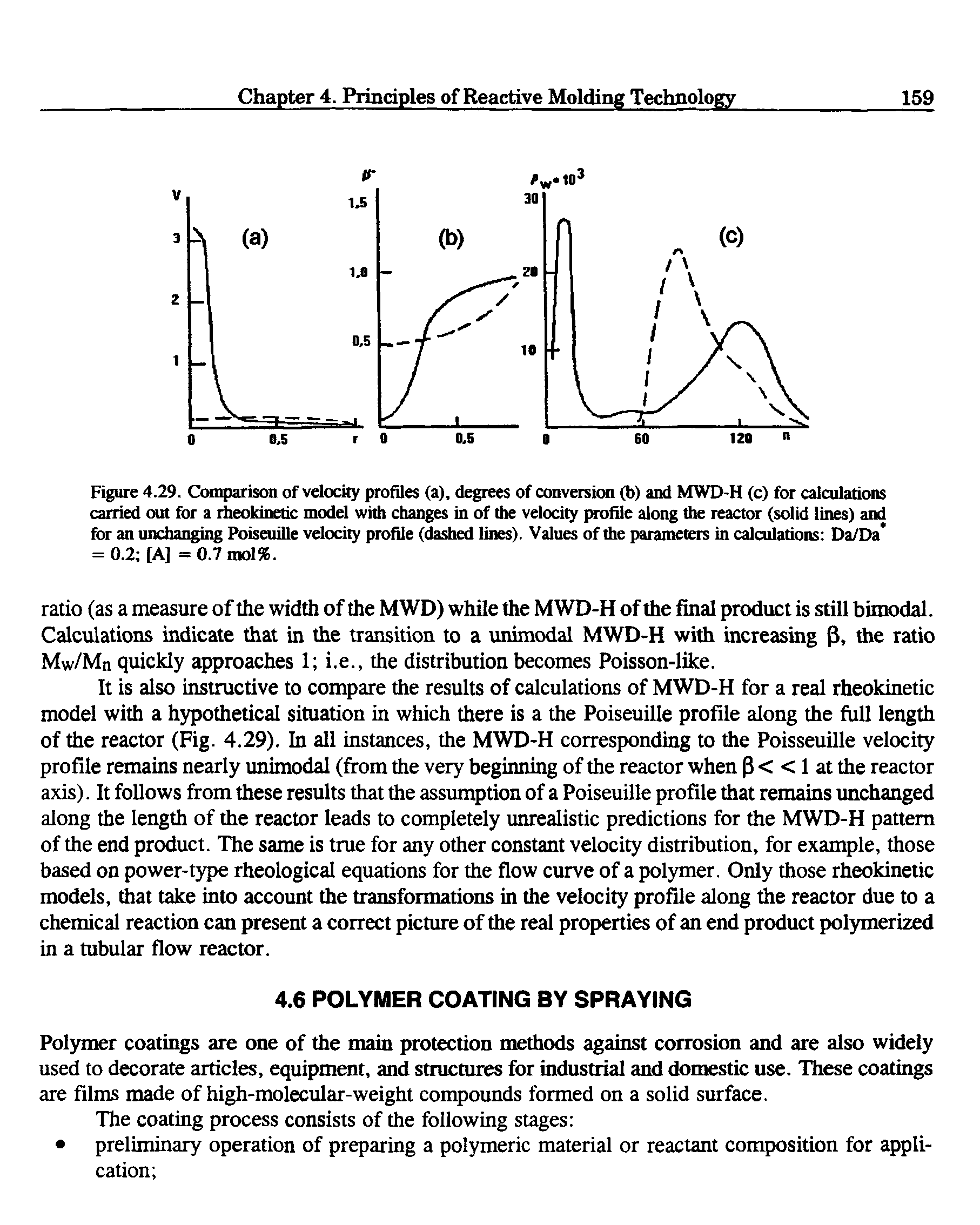 Figure 4.29. Comparison of velocity profiles (a), degrees of conversion (b) and MWD-H (c) for calculations carried out for a rheokinetic model with changes in of the velocity profile along the reactor (solid lines) and for an unchanging Poiseuille velocity profile (dashed lines). Values of the parameters in calculations Da/Da = 0.2 [A] = 0.7 mol%.