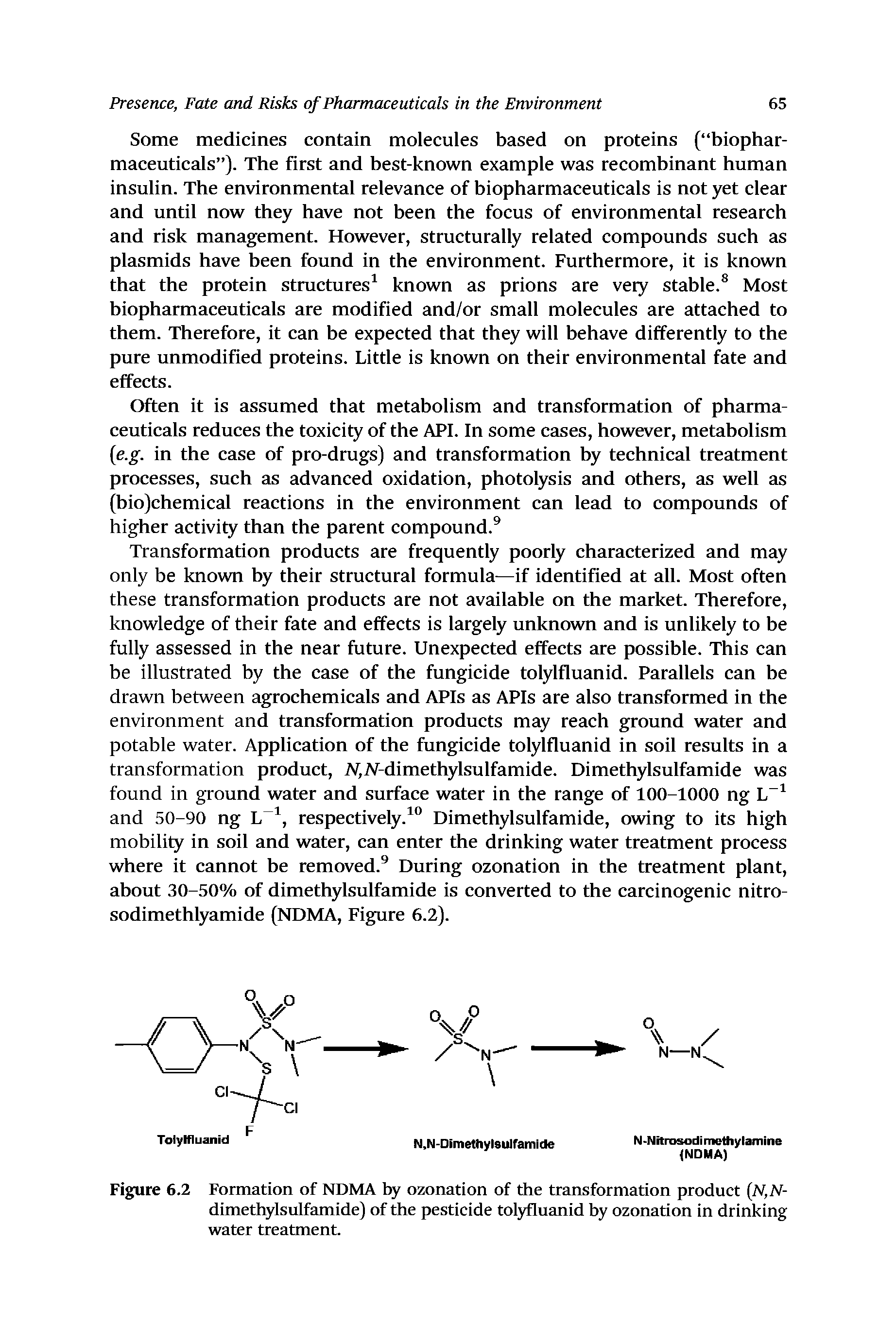 Figure 6.2 Formation of NDMA by ozonation of the transformation product N,N-dimethylsulfamide) of the pesticide tolyfluanid by ozonation in drinking water treatment.