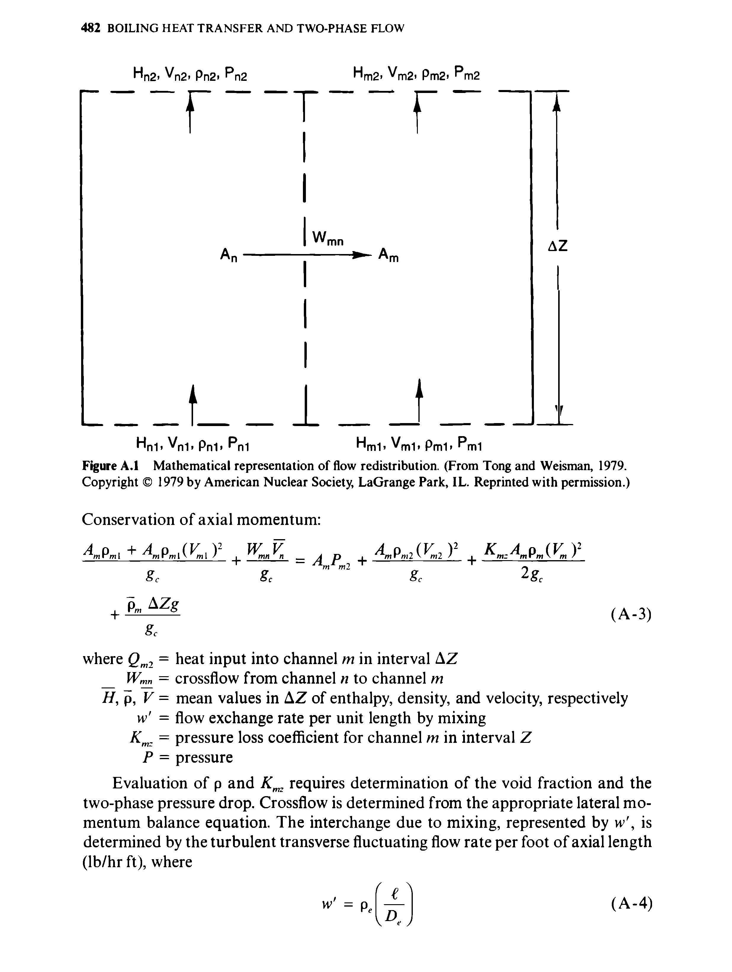Figure A.l Mathematical representation of flow redistribution. (From Tong and Weisman, 1979. Copyright 1979 by American Nuclear Society, LaGrange Park, IL. Reprinted with permission.)...