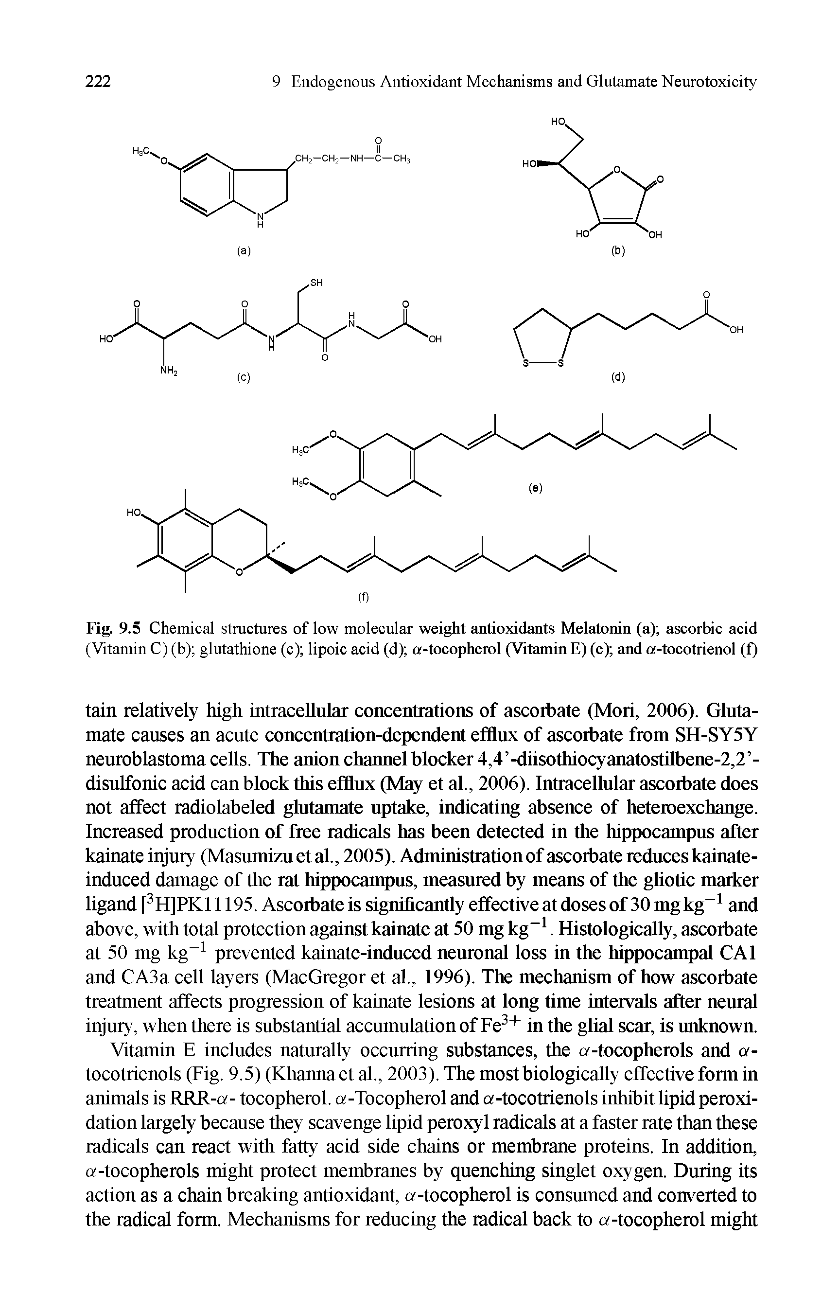 Fig. 9.5 Chemical structures of low molecular weight antioxidants Melatonin (a) ascorbic acid (Vitamin C) (b) glutathione (c) lipoic acid (d) a-tocopherol (Vitamin E) (e) and a-tocotrienol (f)...