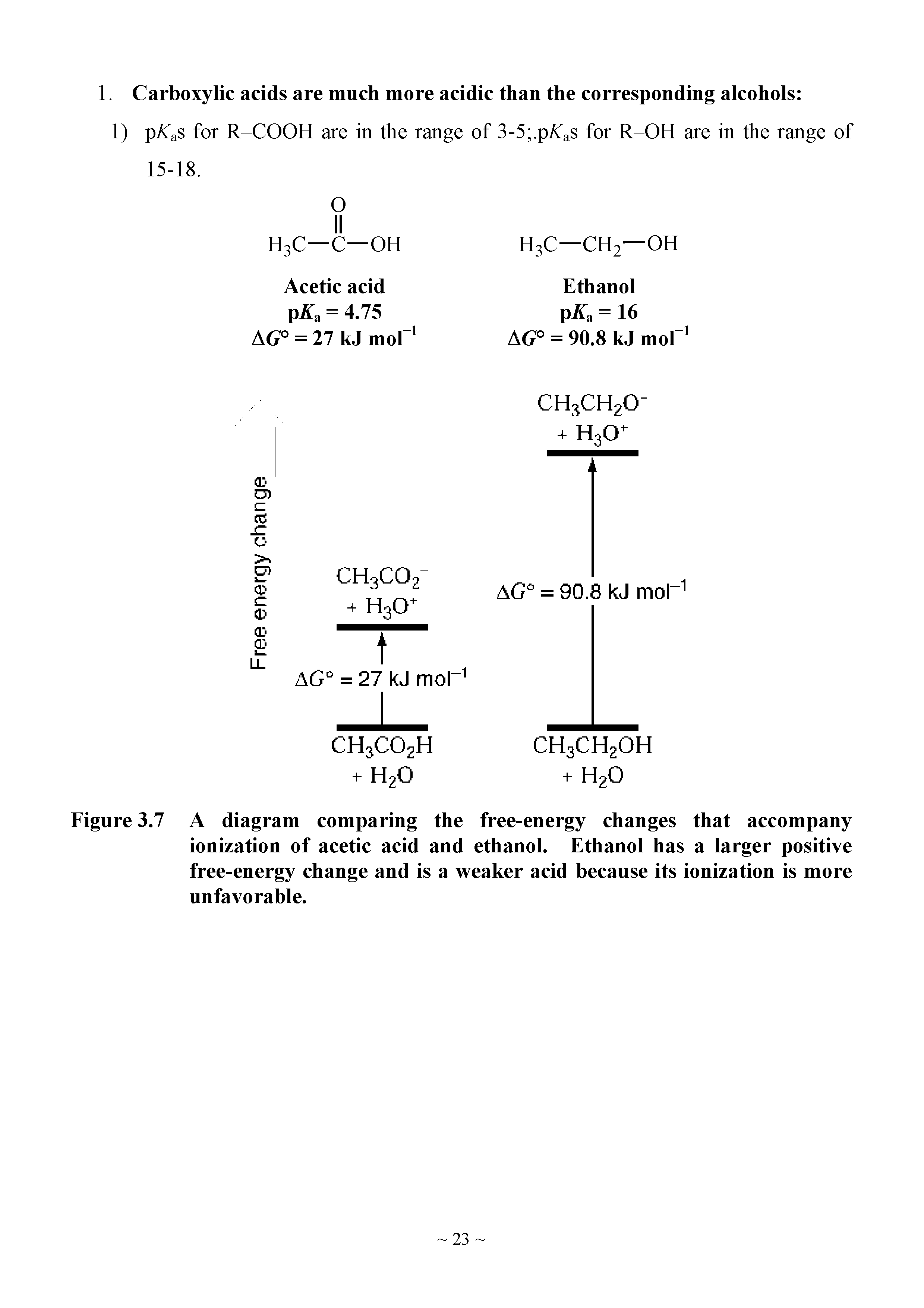 Figure 3.7 A diagram comparing the free-energy changes that accompany ionization of acetic acid and ethanol. Ethanol has a larger positive free-energy change and is a weaker acid because its ionization is more unfavorable.