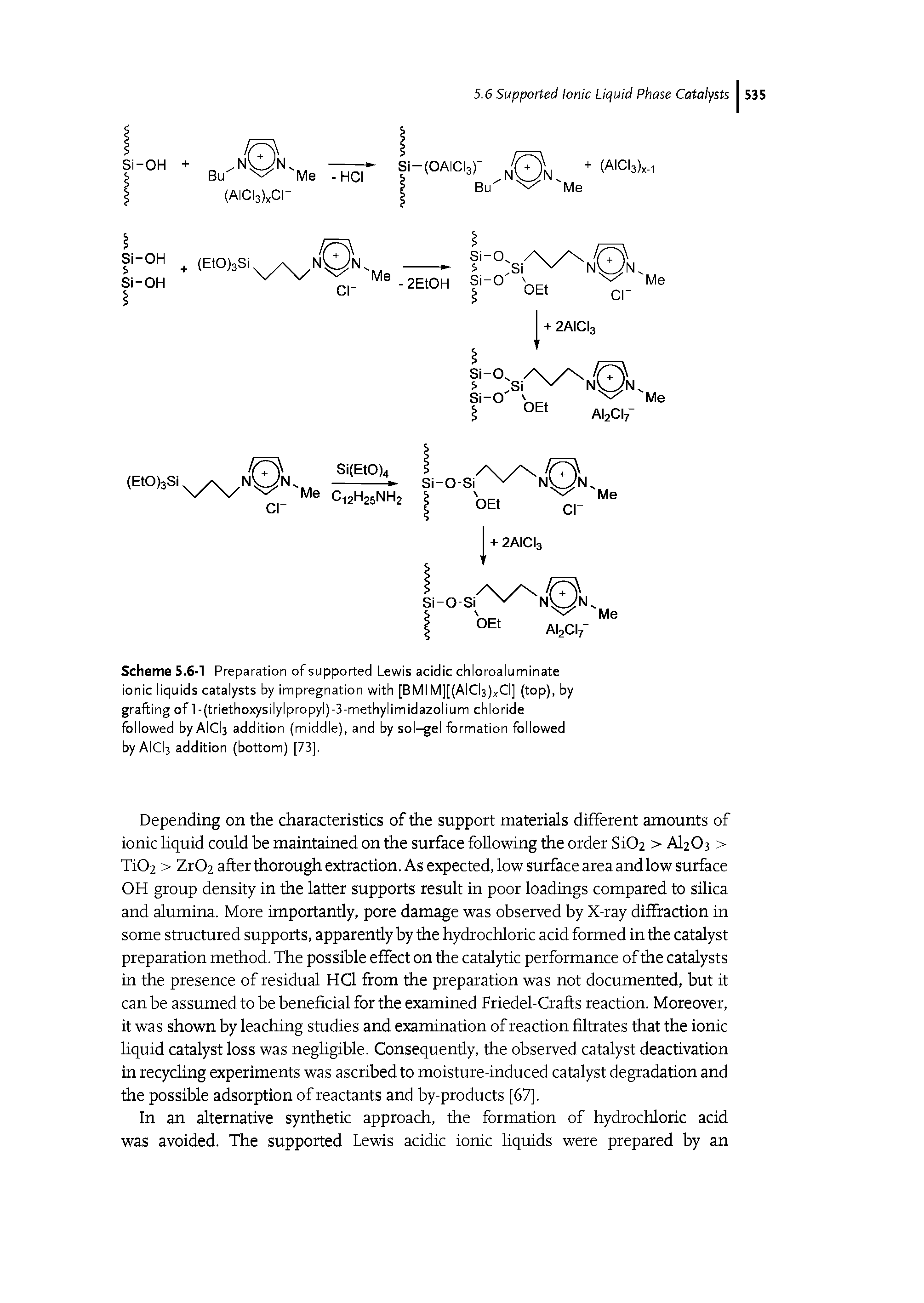 Scheme 5.6-1 Preparation of supported Lewis acidic chloroaluminate ionic liquids catalysts by impregnation with [BMIM][(AICl3)jfCl] (top), by grafting of l-(triethoxysilylpropyl)-3-methylimidazolium chloride followed by AICI3 addition (middle), and by sol-gel formation followed byAICis addition (bottom) [73].