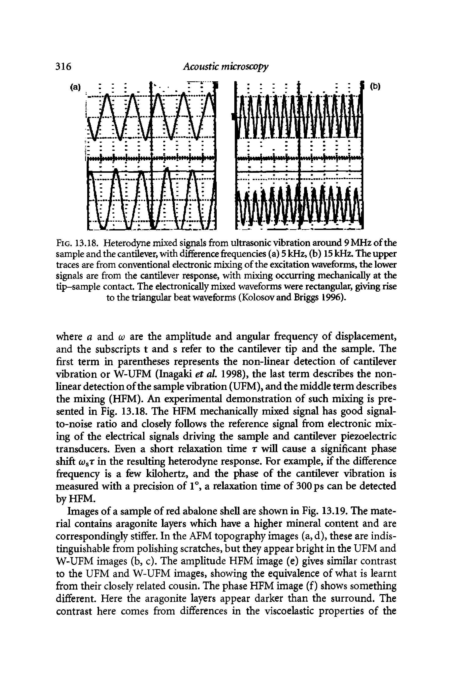Fig. 13.18. Heterodyne mixed signals from ultrasonic vibration around 9 MHz of the sample and the cantilever, with difference frequencies (a) 5 kHz, (b) 15 kHz. The upper traces are from conventional electronic mixing of the excitation waveforms, the lower signals are from the cantilever response, with mixing occurring mechanically at the tip-sample contact. The electronically mixed waveforms were rectangular, giving rise to the triangular beat waveforms (Kolosov and Briggs 1996).