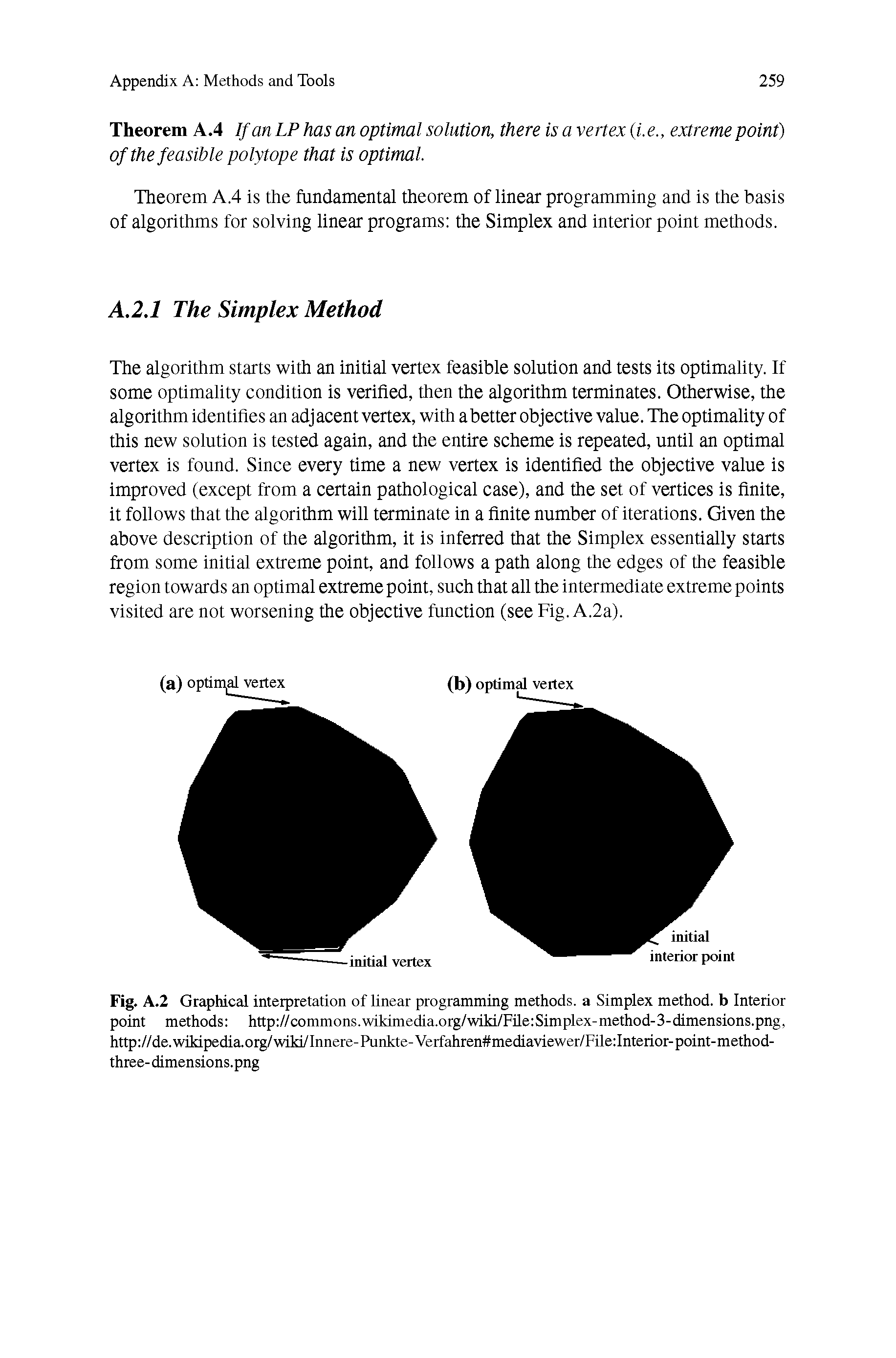 Fig. A.2 Graphical interpretation of linear programming methods, a Simplex method, b Interior point methods http //commons.wikimedia.Org/wild/File Simplex-method-3-dimensions.png, http //de.wildpedia.oig/wild/Innere-Punkte-Verfahren mediaviewer/File Intetior-point-method-three-dimensions.png...