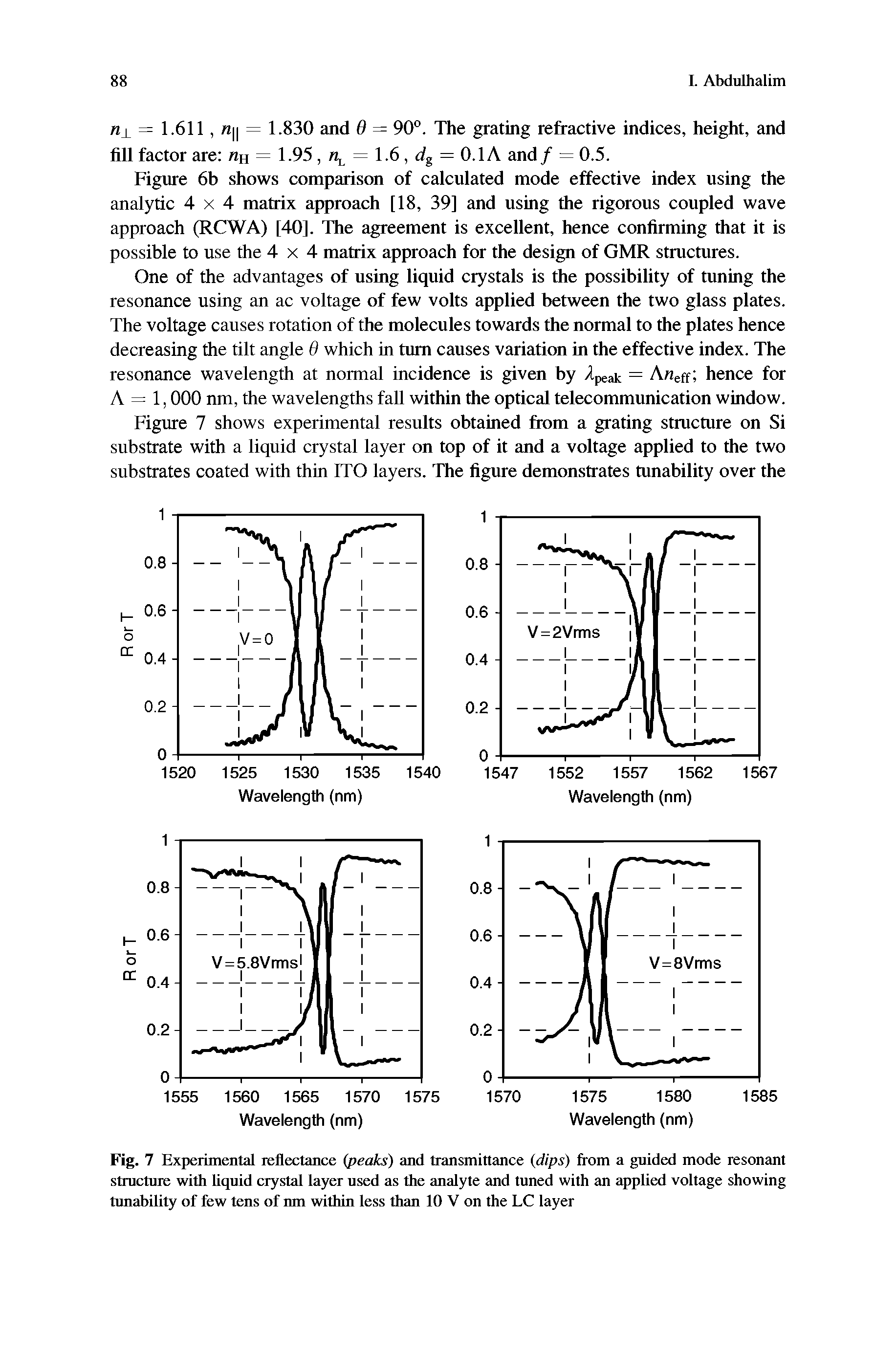 Fig. 7 Experimental reflectance (peaks) and transmittance (dips) from a guided mode resonant structure with liquid crystal layer used as the analyte and tuned with an applied voltage showing tunability of few tens of nm within less than 10 V on the LC layer...