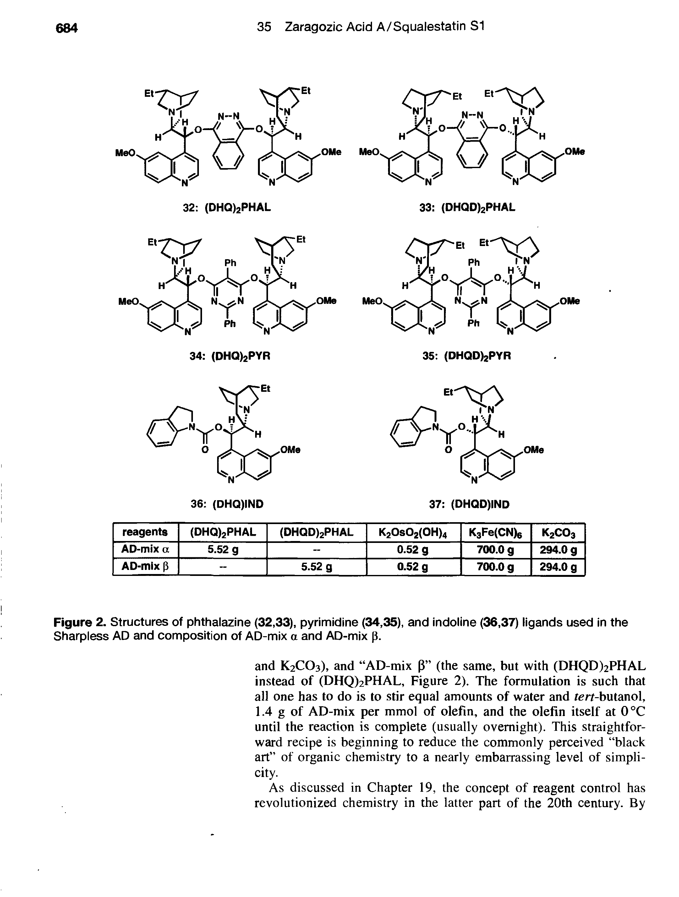 Figure 2. Structures of phthalazine (32,33), pyrimidine (34,35), and indoline (36,37) ligands used in the Sharpless AD and composition of AD-mix a and AD-mix p.