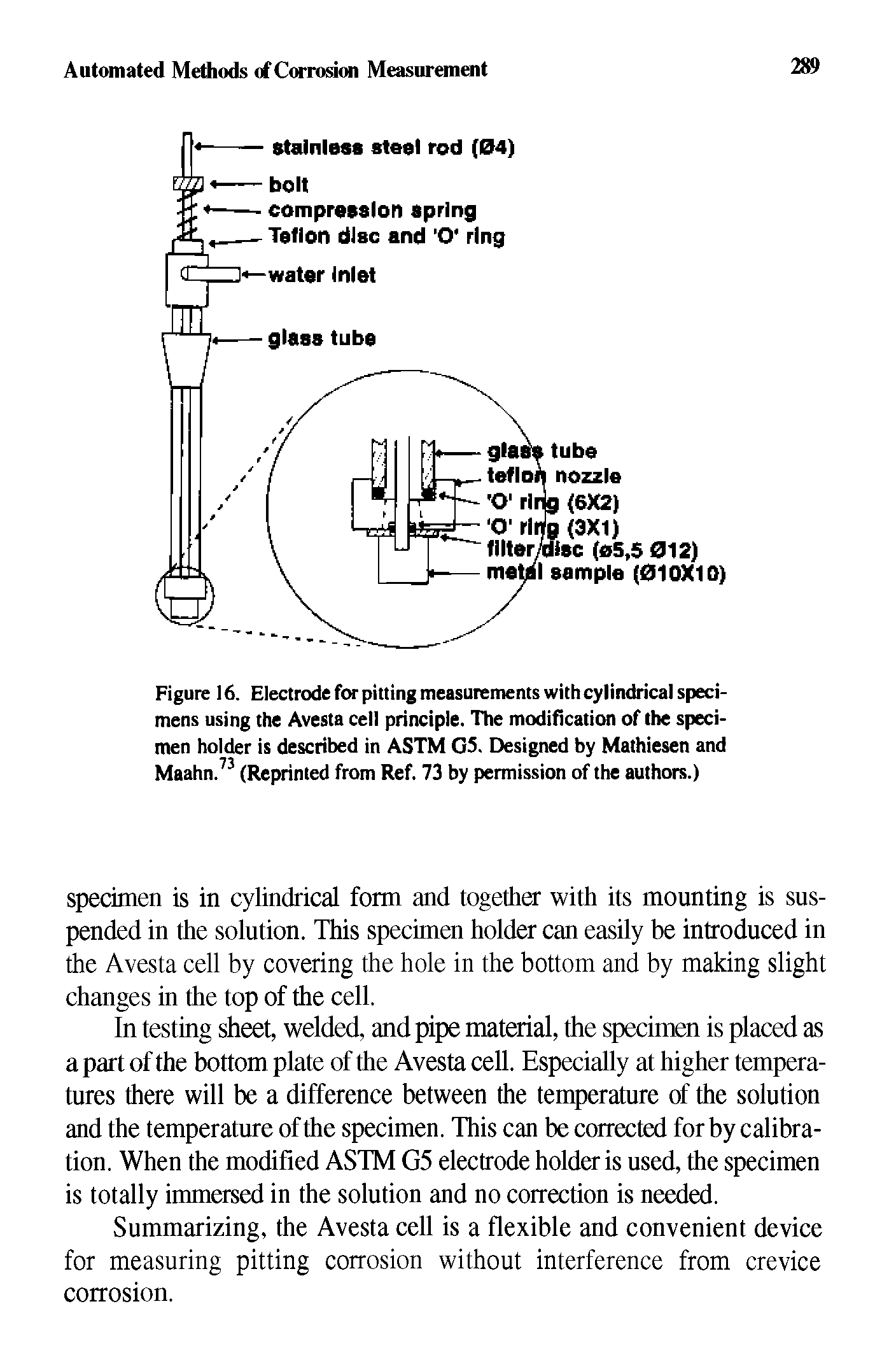 Figure 16. Electrode for pitting measurements with cylindrical specimens using the Avesta cell principle. The modification of the specimen holder is described in ASTM GS. Designed by Mathiesen and Maahn. (Reprinted from Ref. 73 by permission of the authors.)...