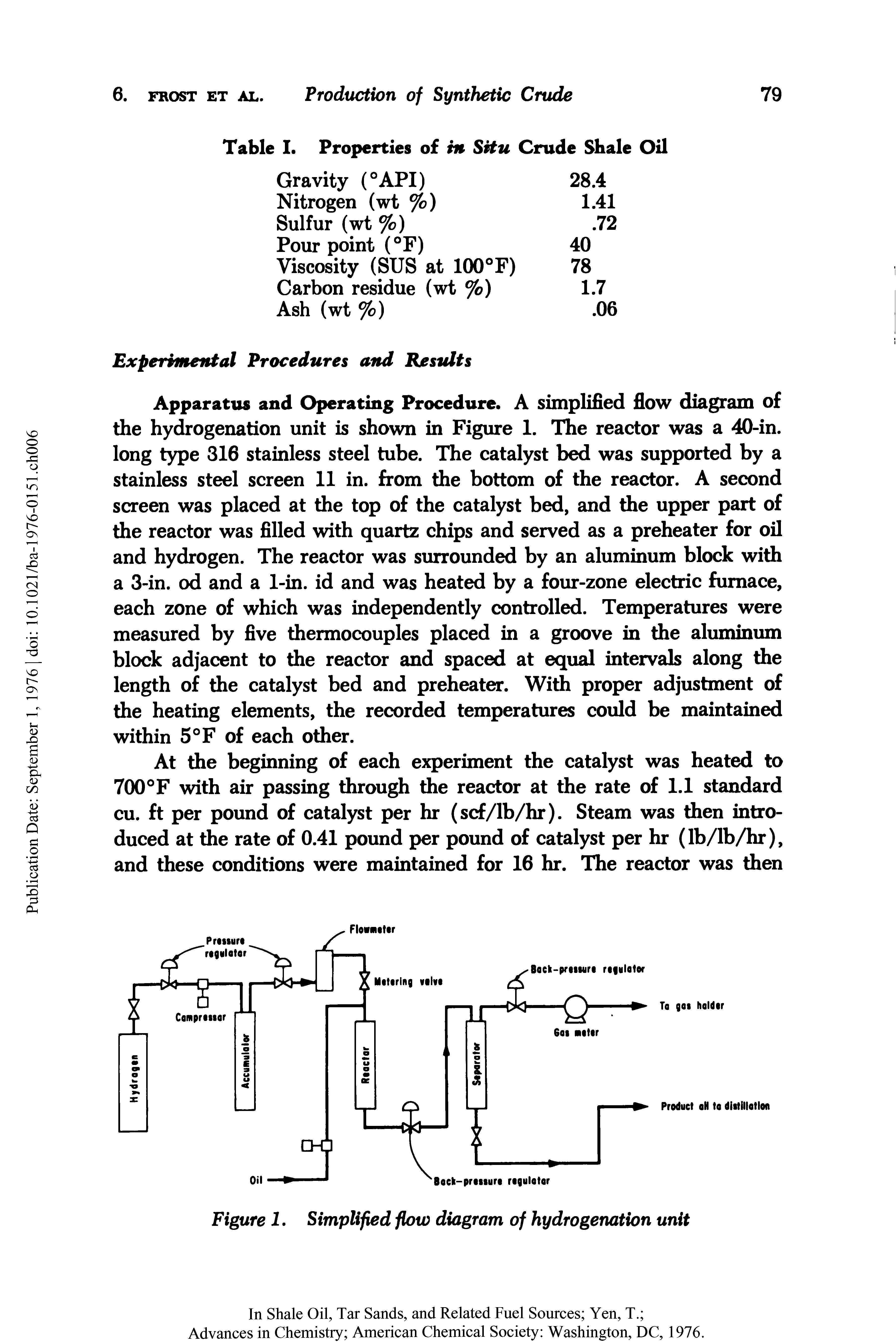 Figure 1. Simplified flow diagram of hydrogenation unit...