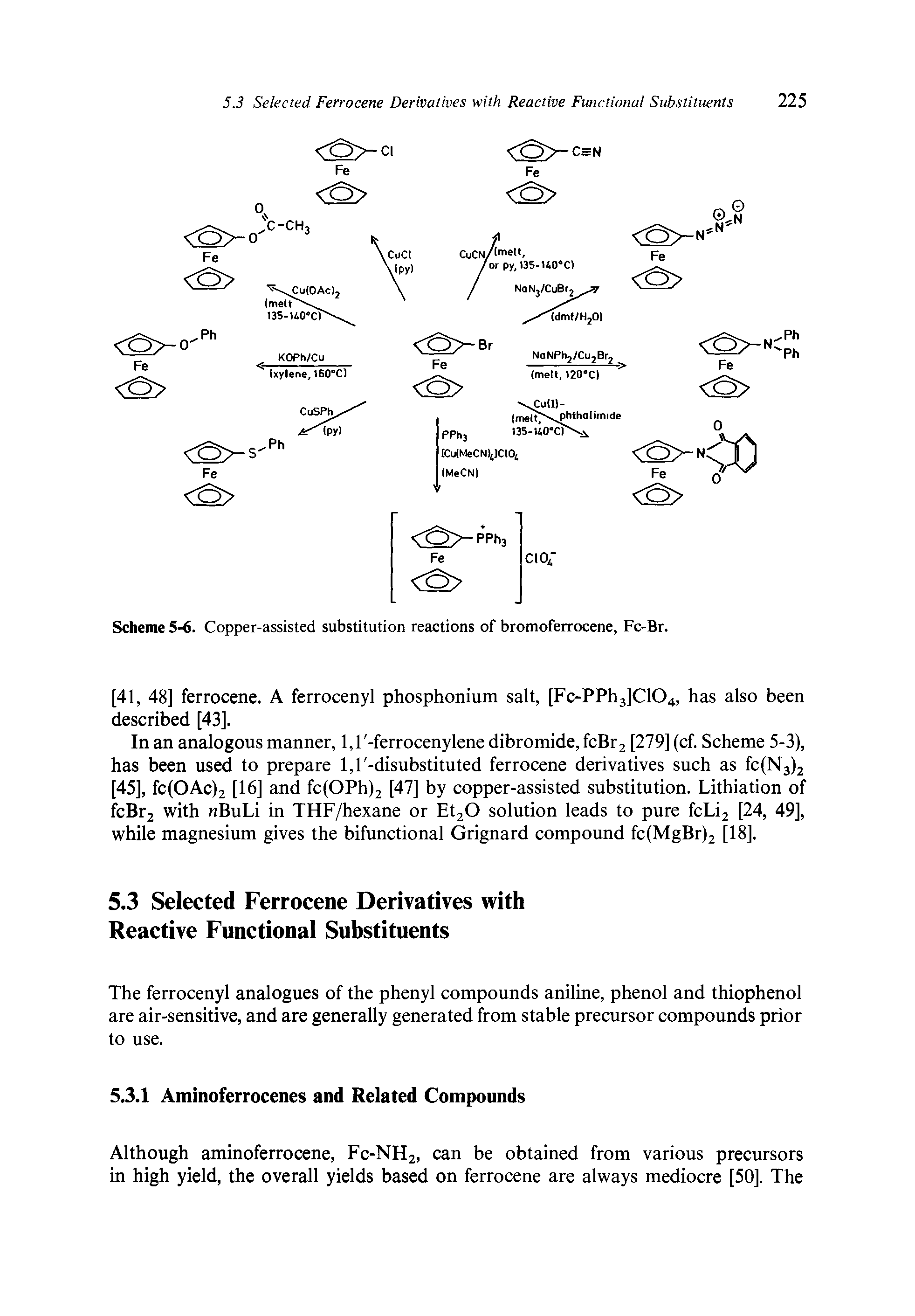 Scheme 5-6. Copper-assisted substitution reactions of bromoferrocene, Fc-Br.