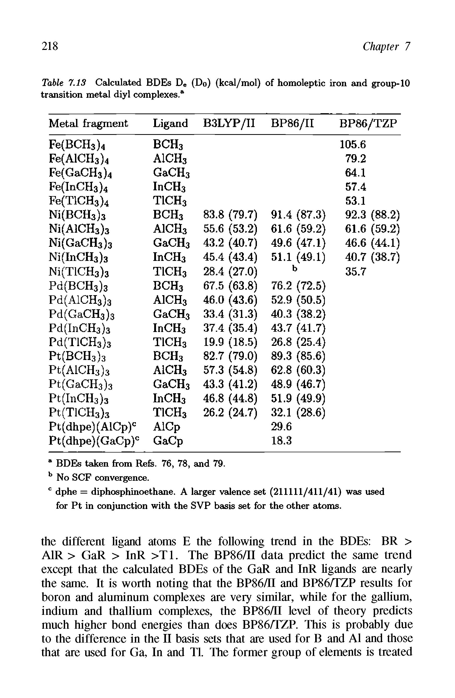 Table 7.13 Calculated BDEs De (Do) (kcal/mol) of homoleptic iron and group-10 transition metal diyl complexes. ...