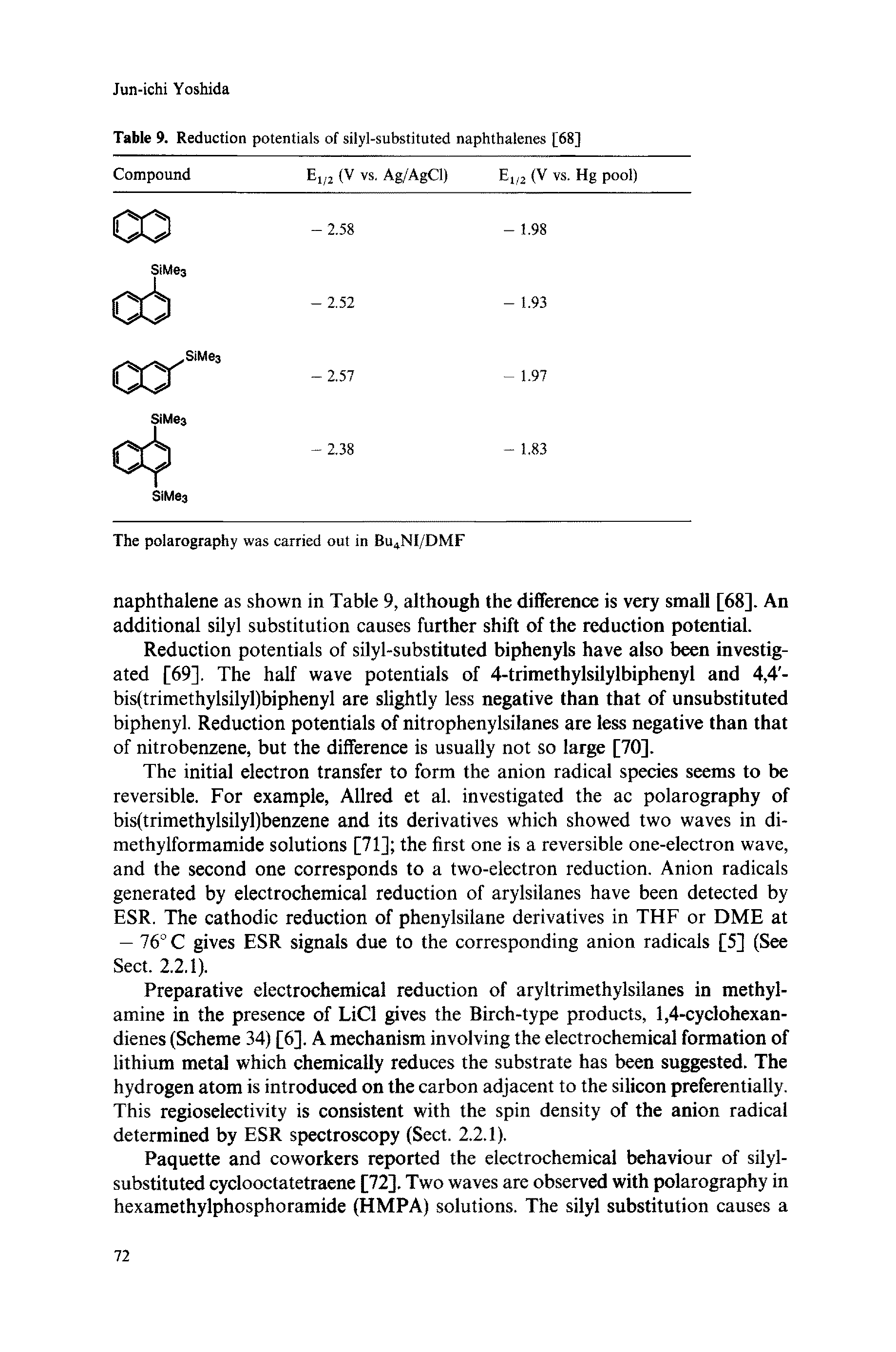 Table 9. Reduction potentials of silyl-substituted naphthalenes [68]...