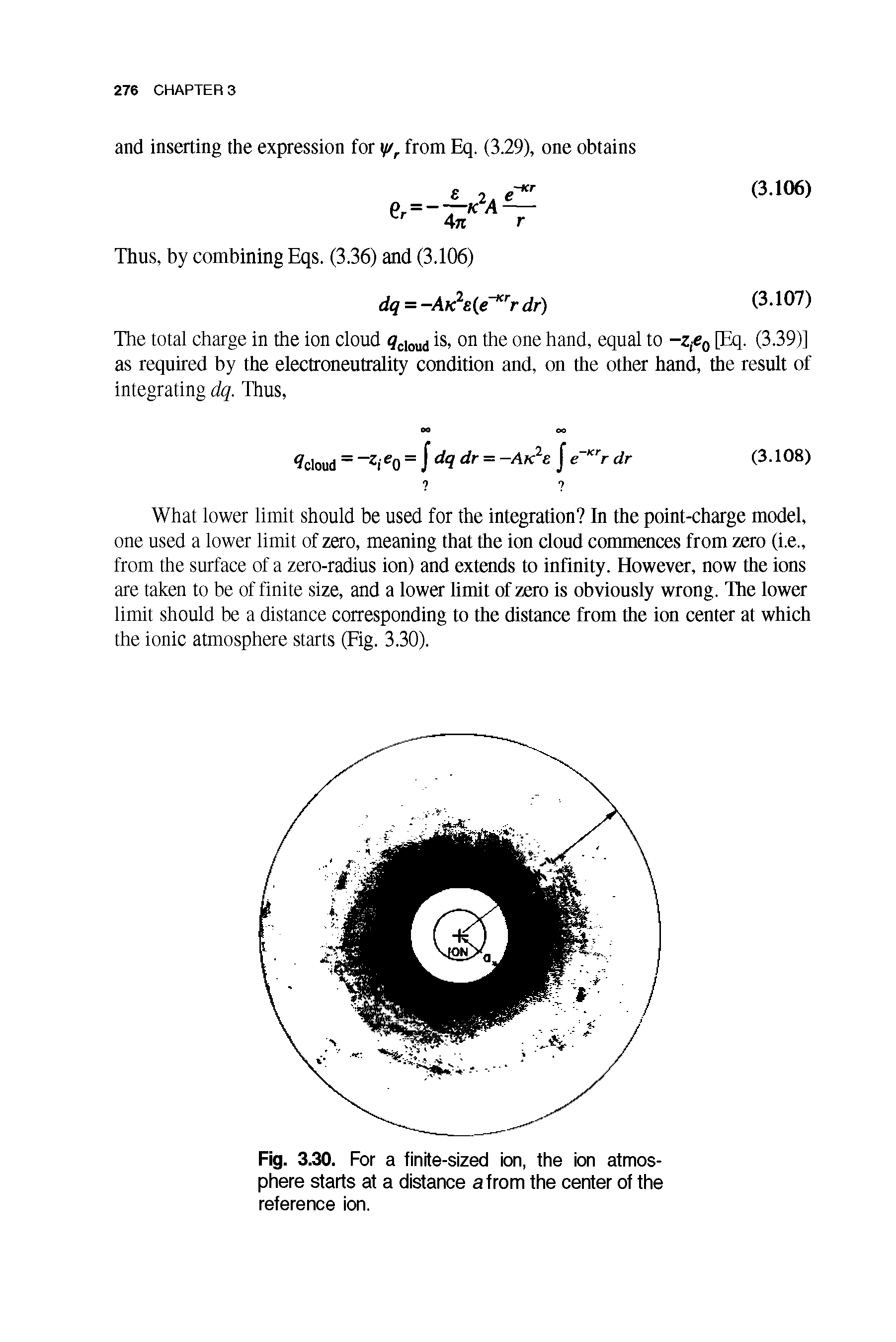 Fig. 3.30. For a finite-sized ion, the ion atmosphere starts at a distance a from the center of the reference ion.