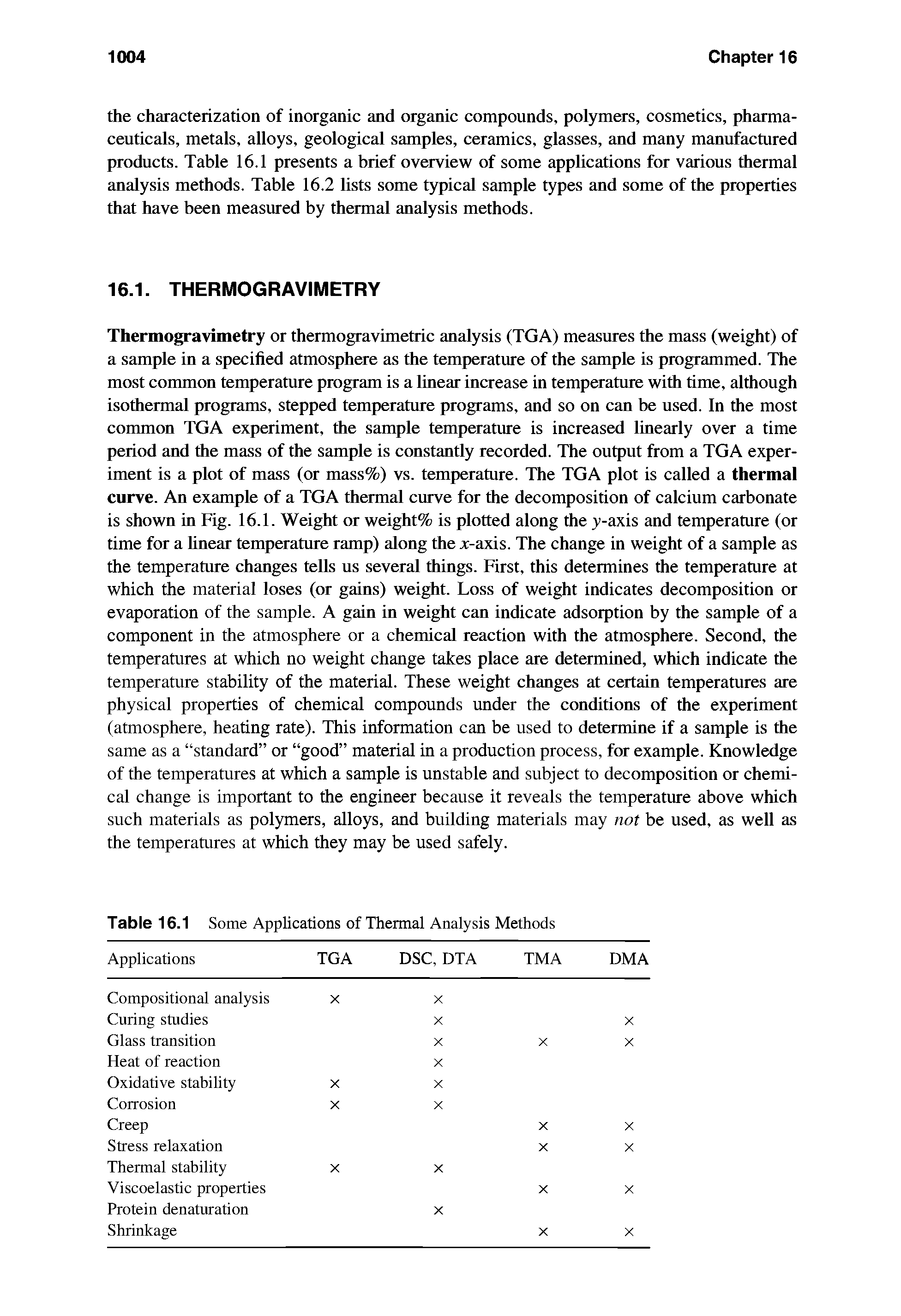 Table 16.1 Some Applications of Thermal Analysis Methods...