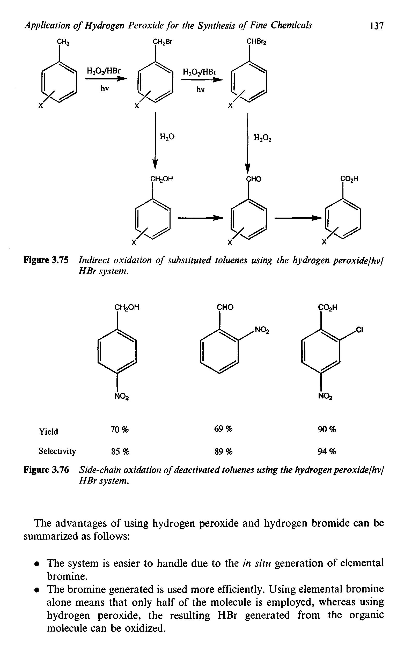 Figure 3.76 Side-chain oxidation of deactivated toluenes using the hydrogen peroxide/hv/ HBr system.