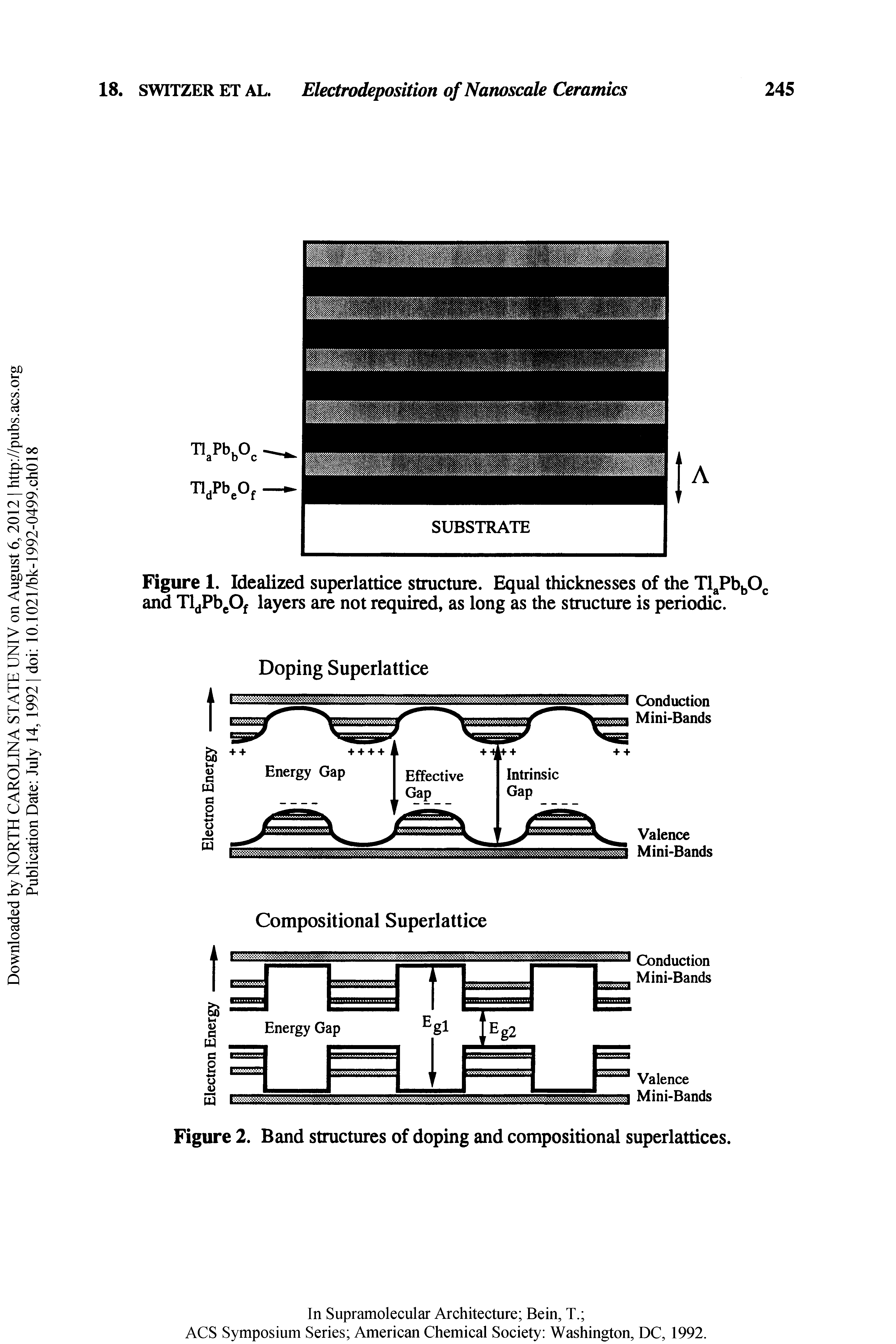 Figure 2. Band structures of doping and compositional superlattices.