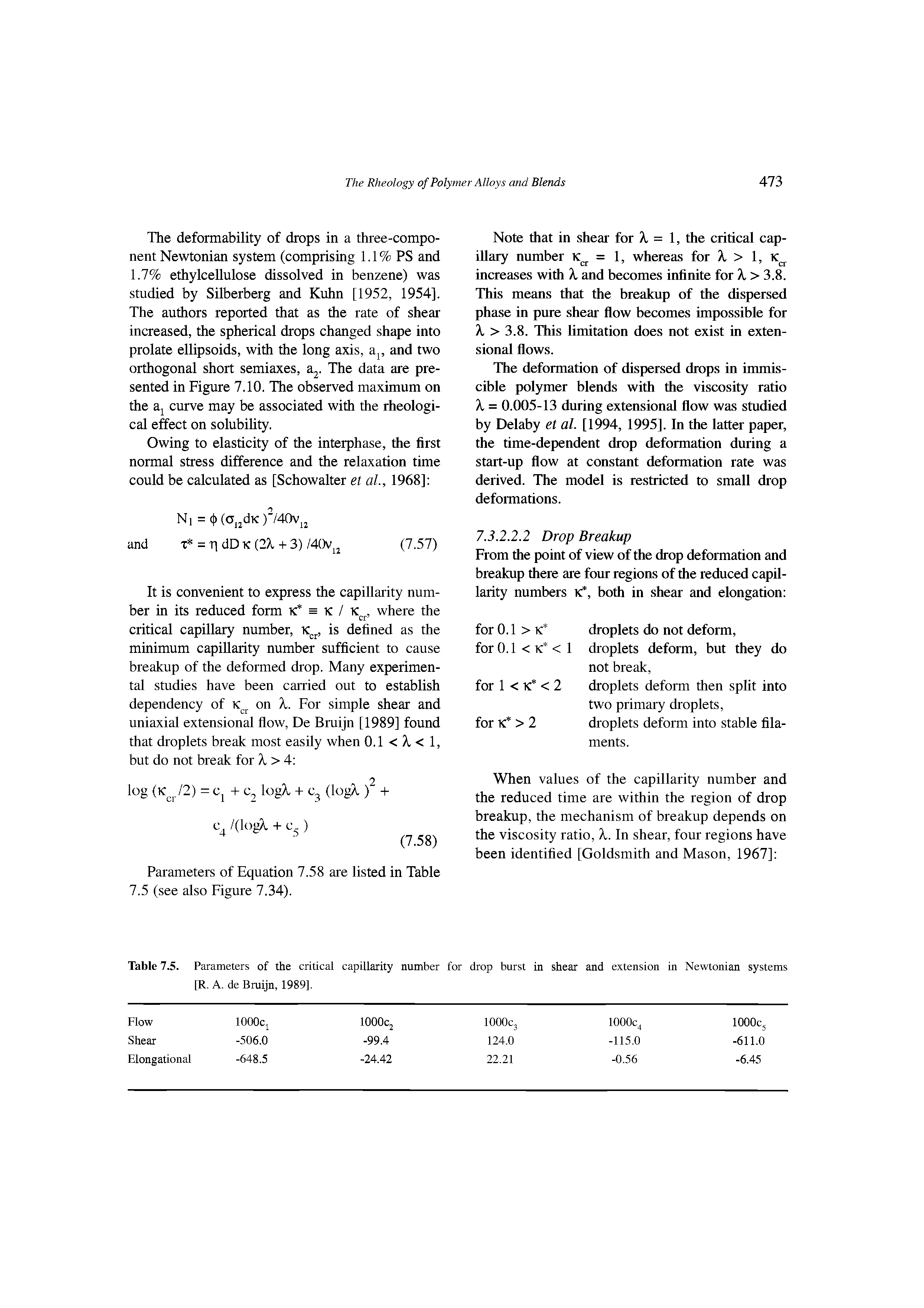 Table 7.5. Parameters of the critical capillarity number for drop burst in shear and extension in Newtonian systems [R. A. de Bruijn, 1989].